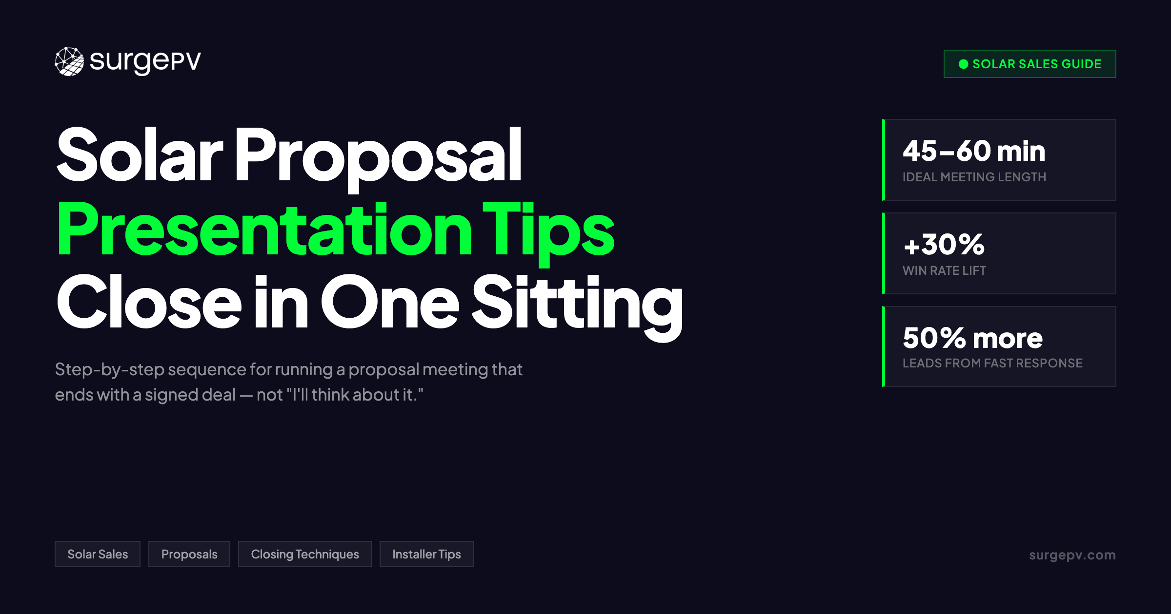 Solar Proposal Presentation Tips: How to Close in One Sitting