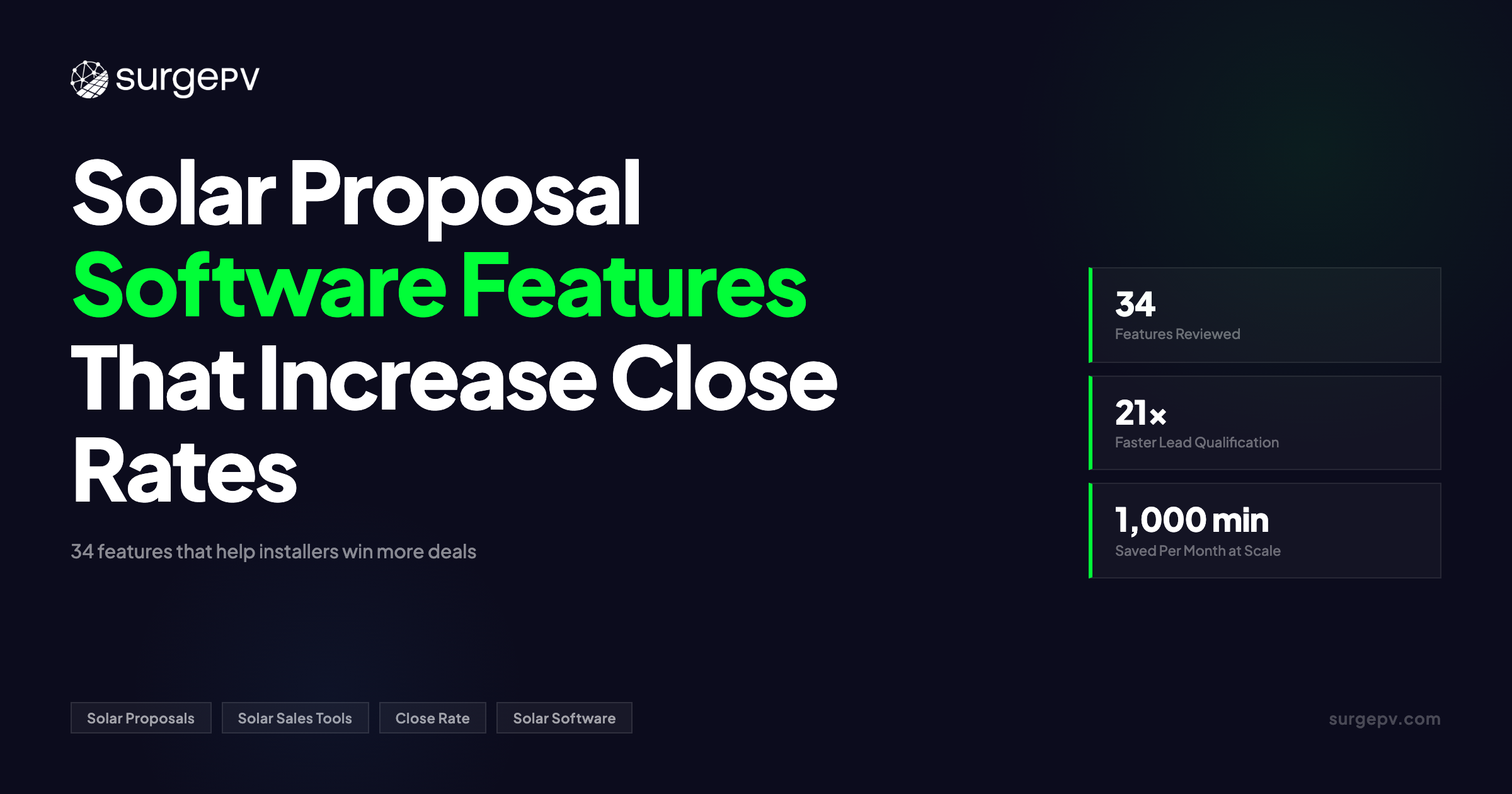Solar Proposal Software Features That Increase Close Rates