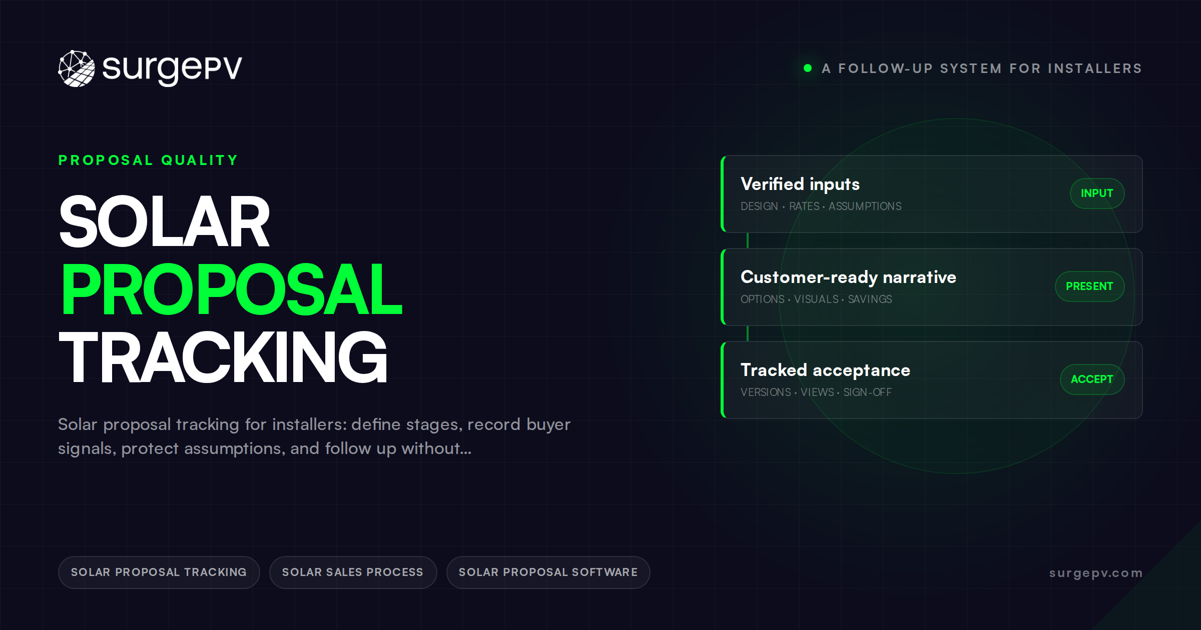Solar Proposal Tracking: A Follow-Up System for Installers
