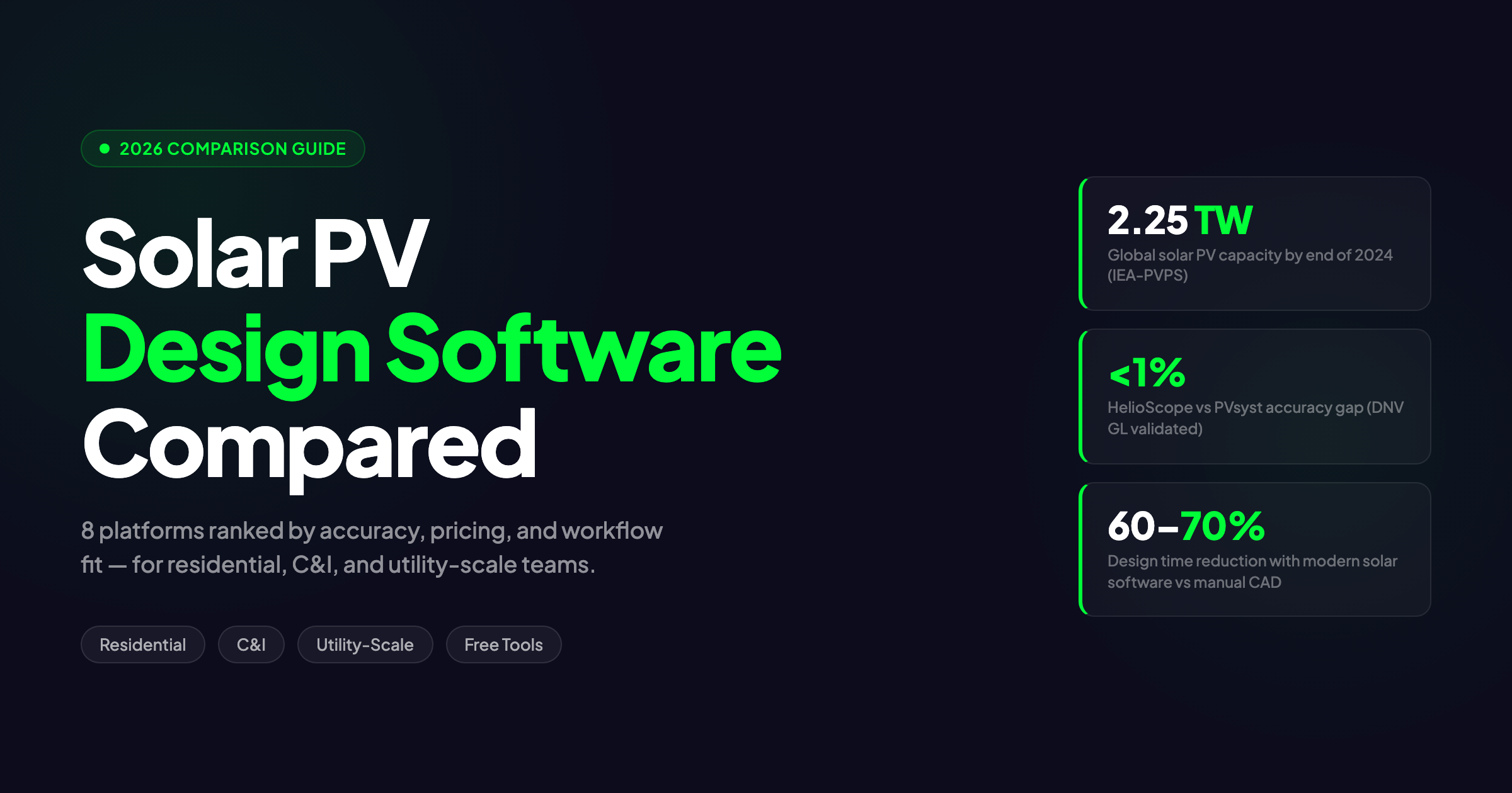 Solar PV Design Software: 2026 Comparison Guide for Installers & Engineers