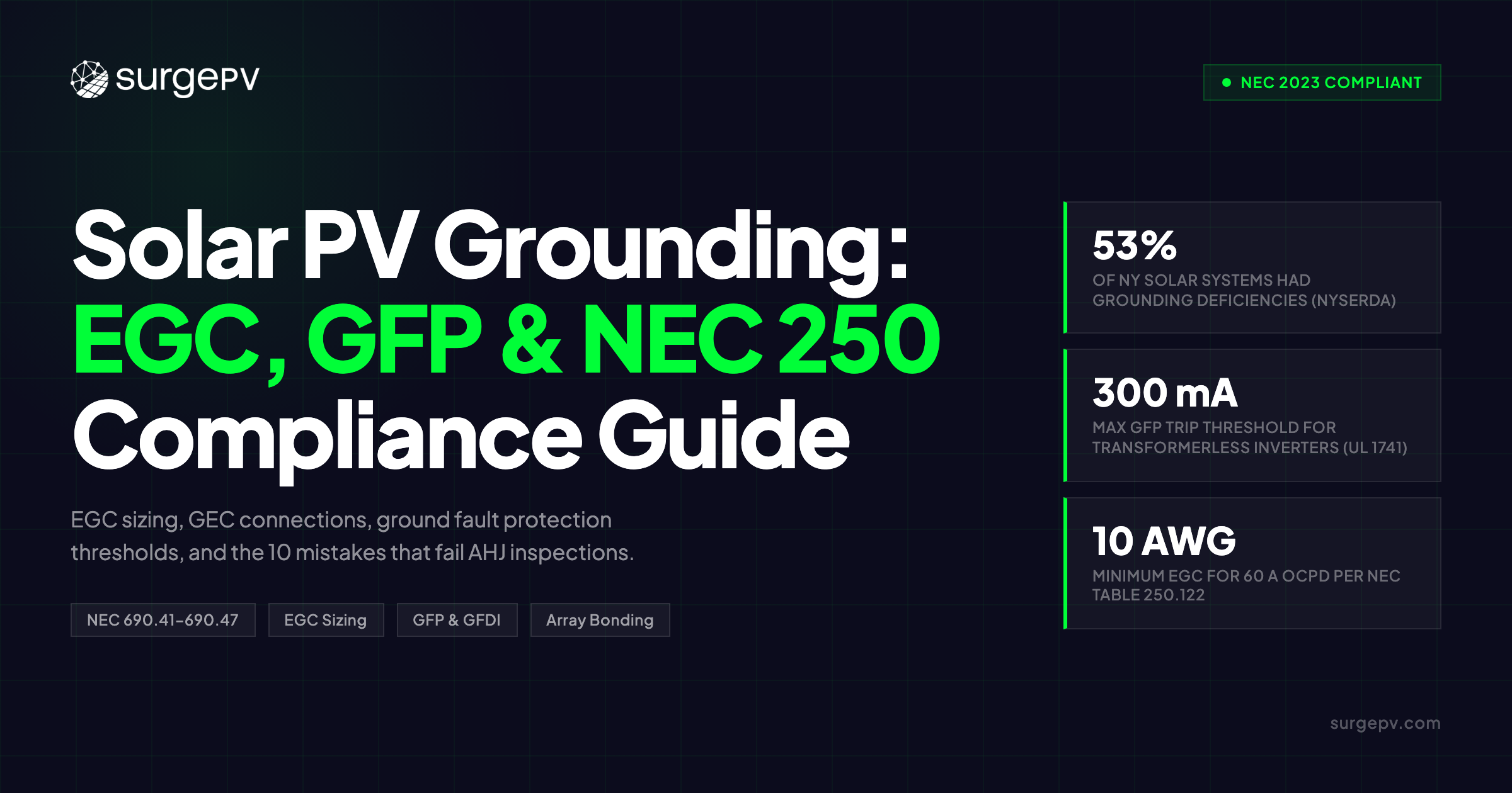 Solar PV Grounding System Design: EGC, GFP & NEC 250 Compliance