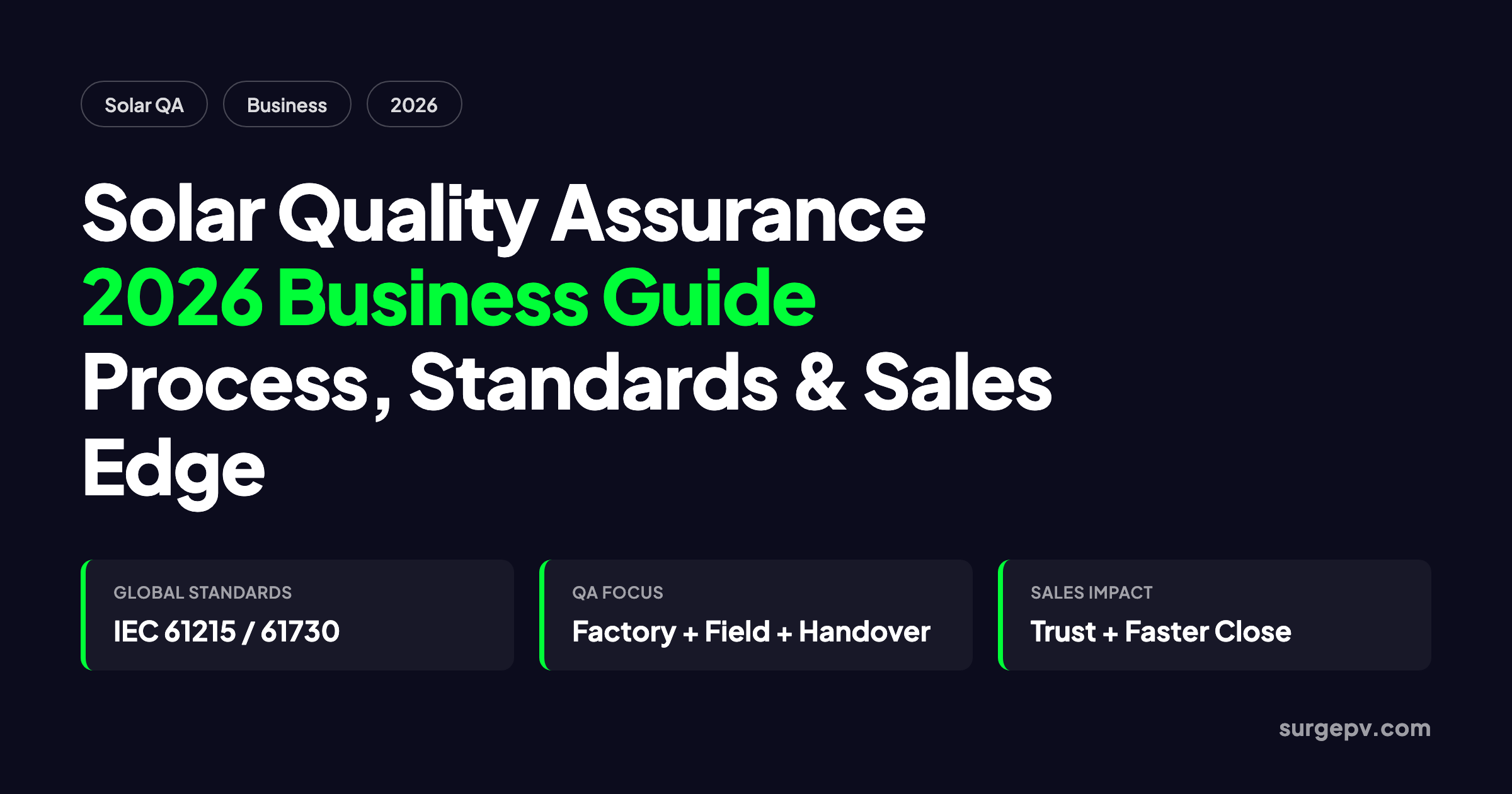 Solar Quality Assurance 2026: Business and Sales Guide
