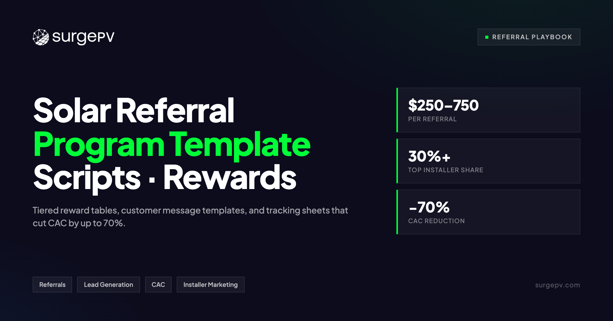 Solar Referral Program Template: Scripts, Rewards, and Tracking for Installers