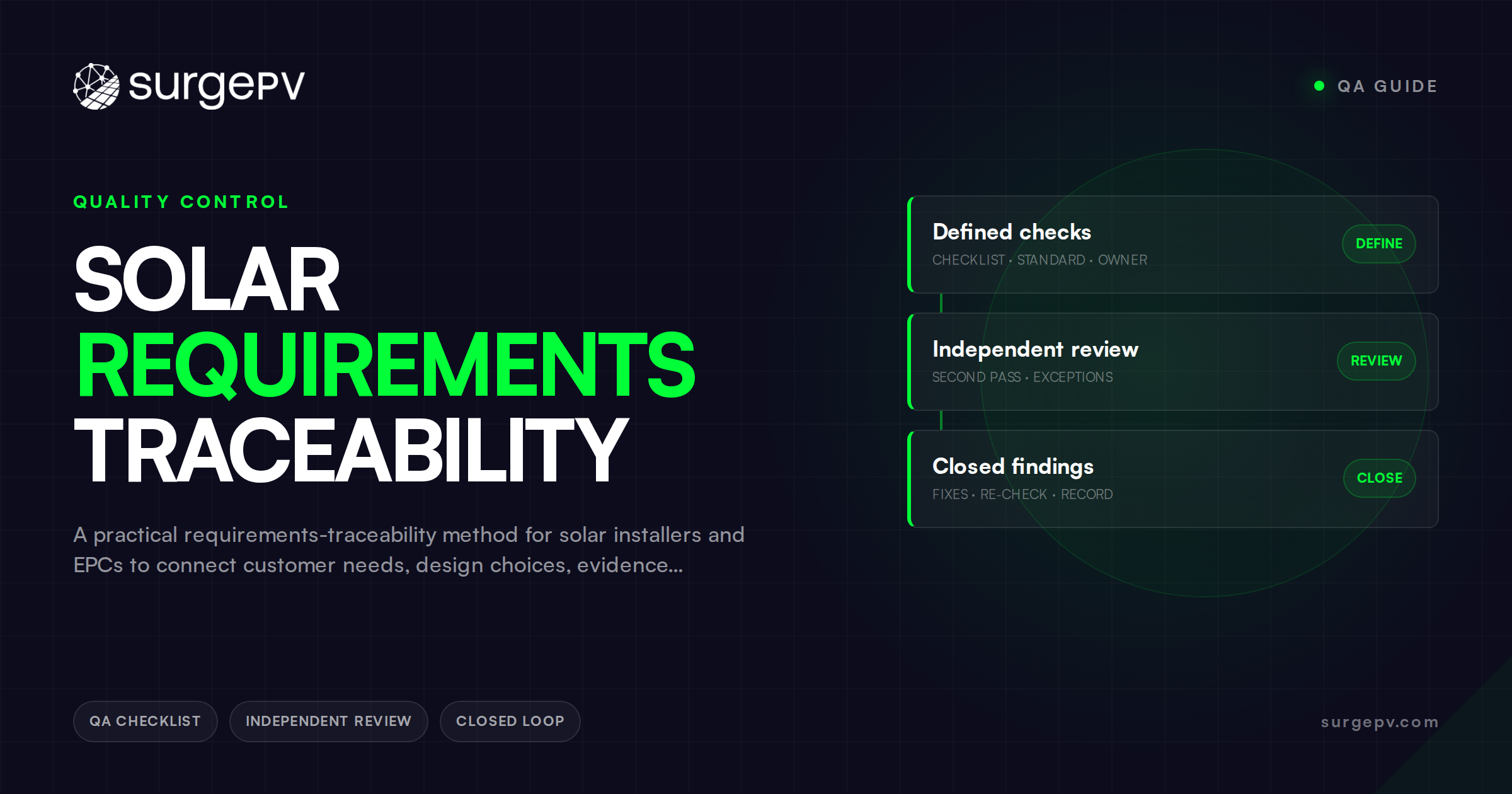 Solar Requirements Traceability: Keep Customer Needs Connected to Delivery