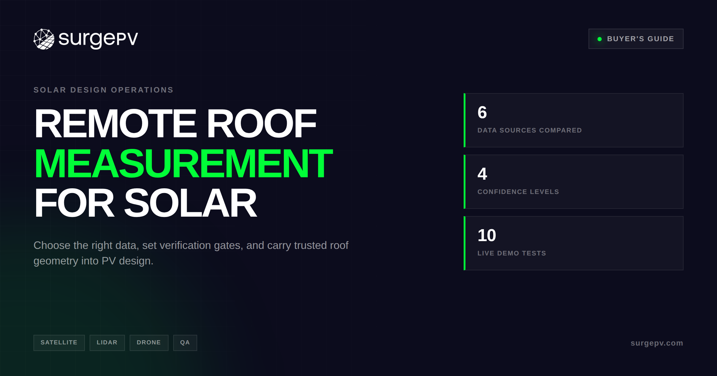 Remote Roof Measurement Software for Solar (2026)