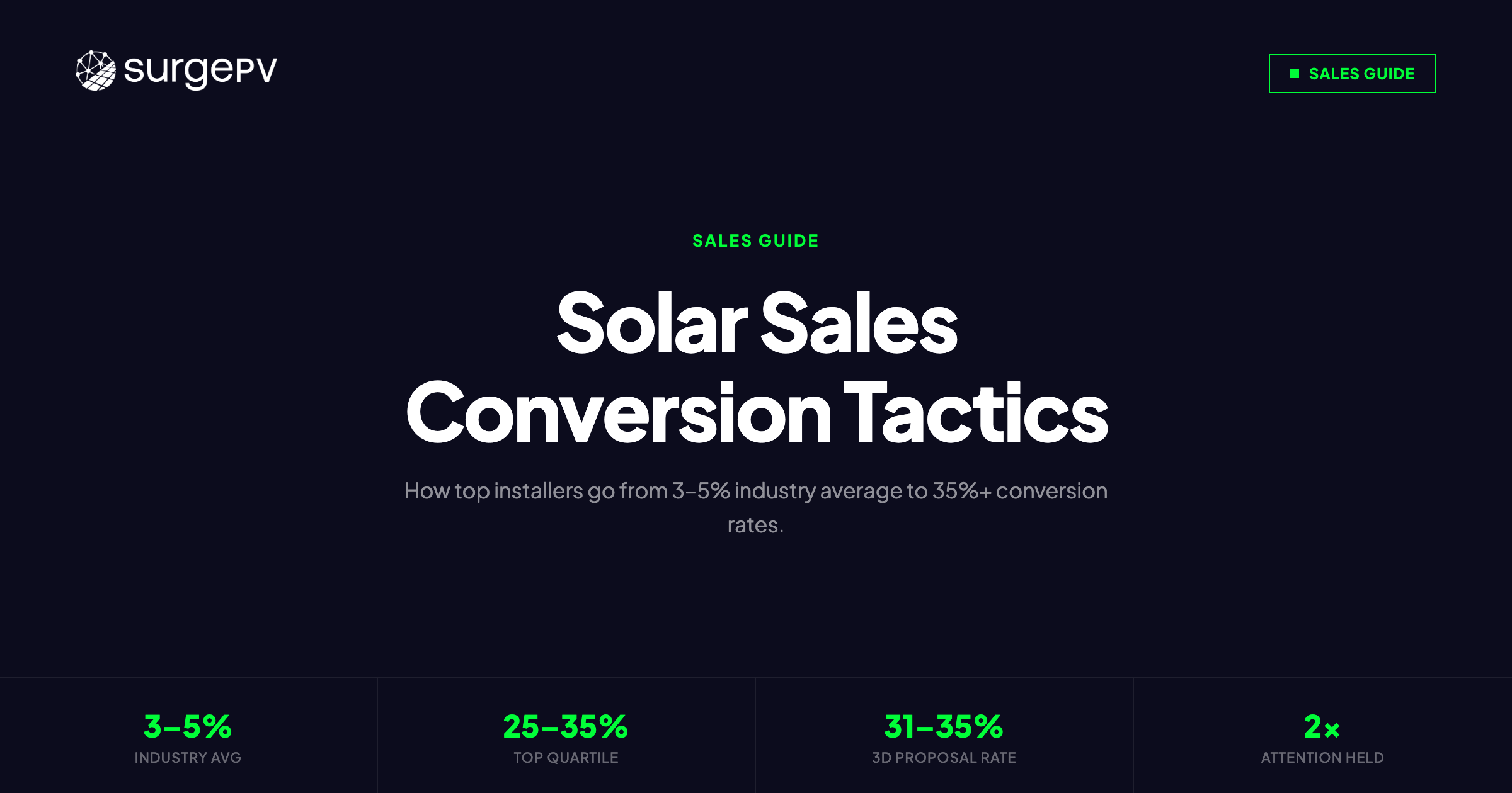 Solar Sales Conversion 2026: Proven Tactics to Close More Deals