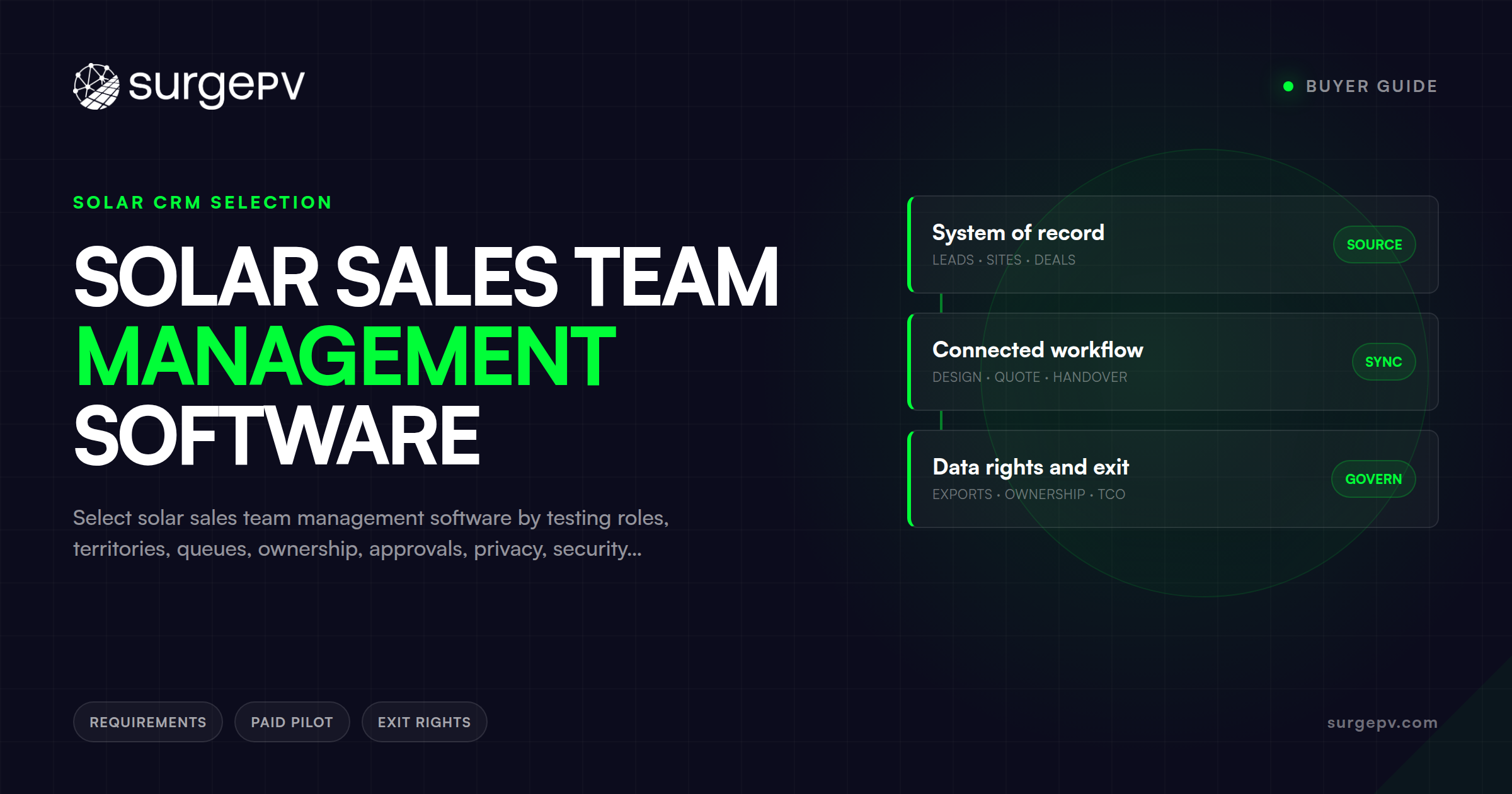 How to Hire Solar Salespeople With Evidence