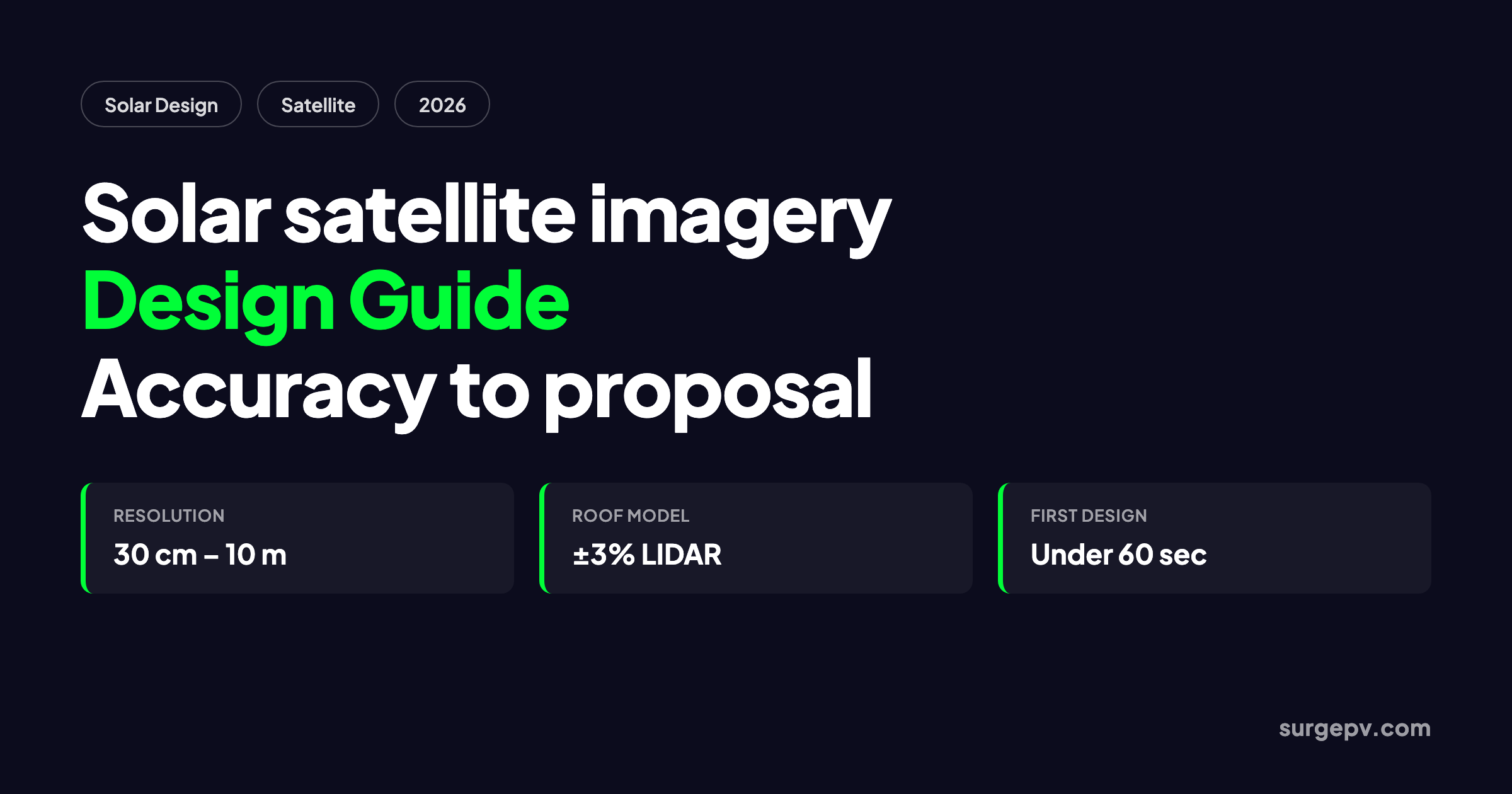 Solar satellite imagery 2026: Design Guide