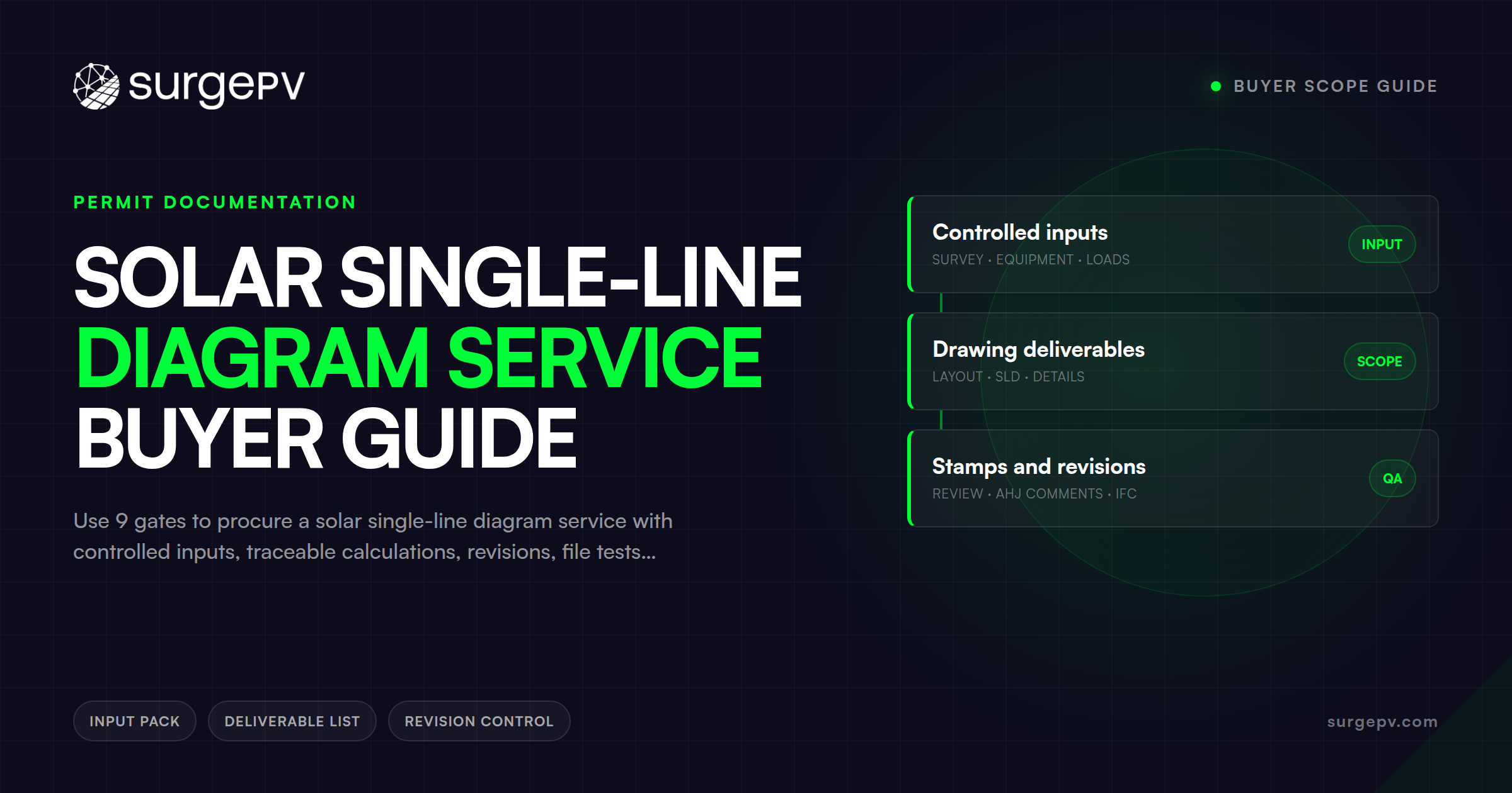 Solar Single-Line Diagram Service Buyer Guide