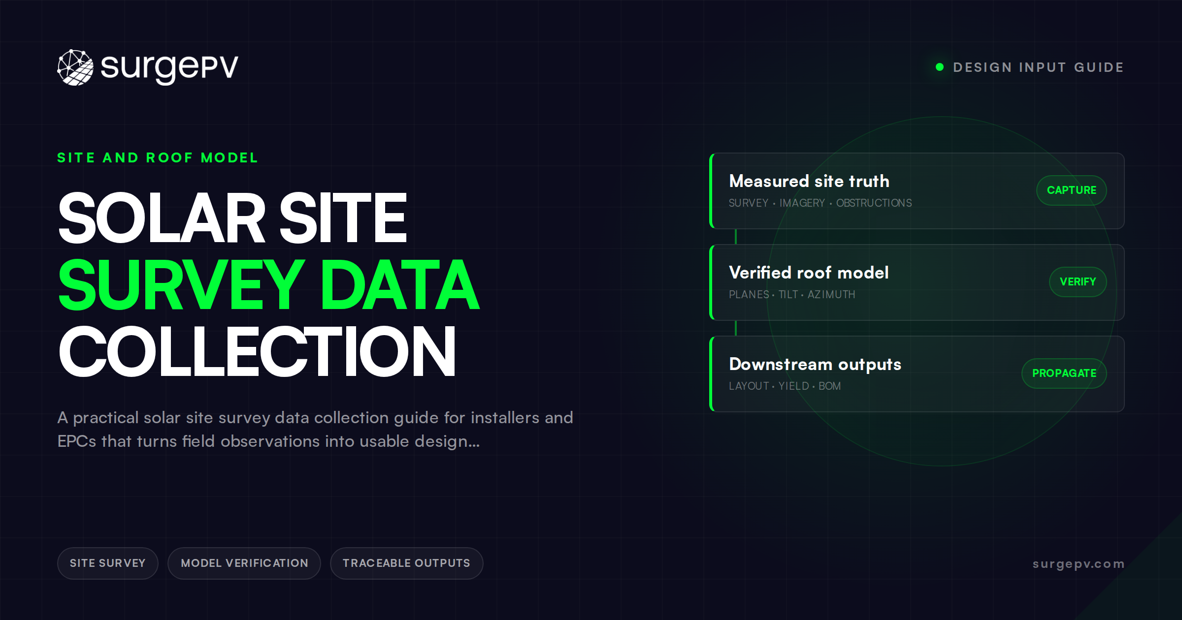 Solar Site Survey Data Collection: What to Capture Before Final Design