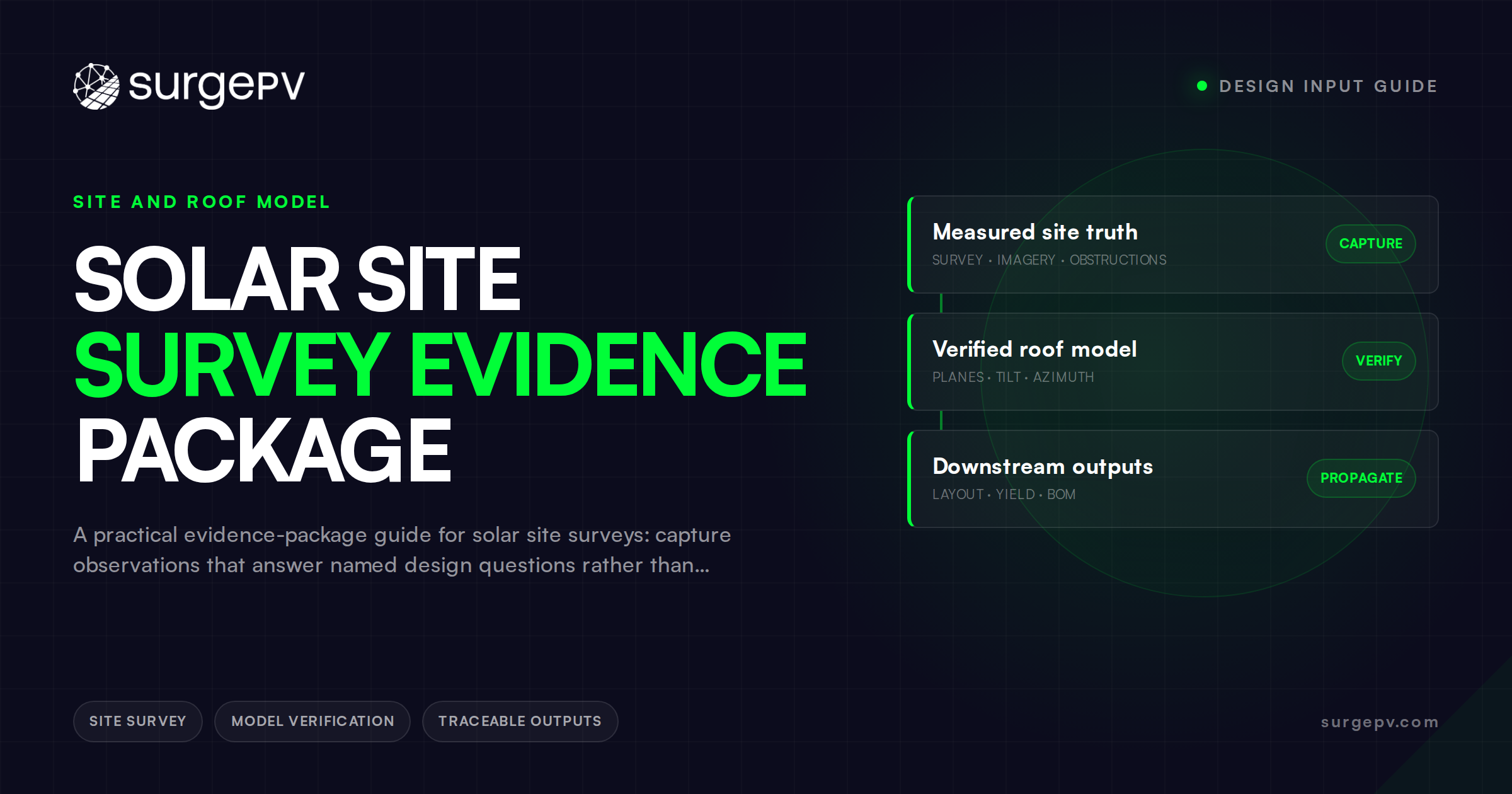 Solar Site Survey Evidence Package: What Design Teams Need Back From the Field