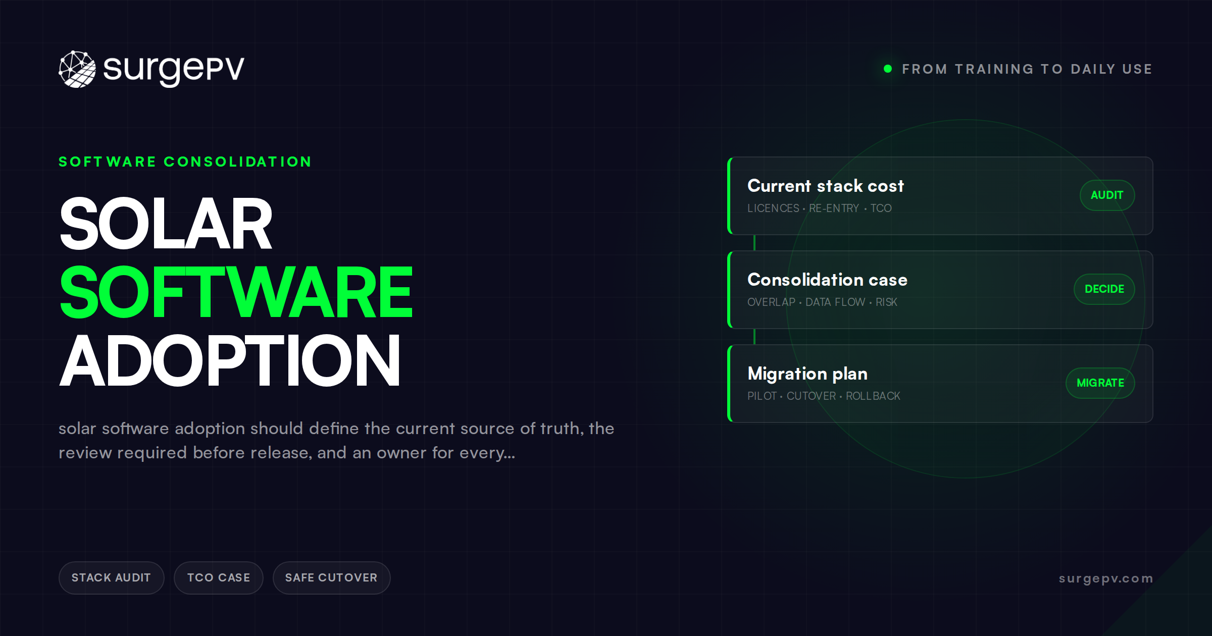 Solar Software Adoption: From Training to Daily Use