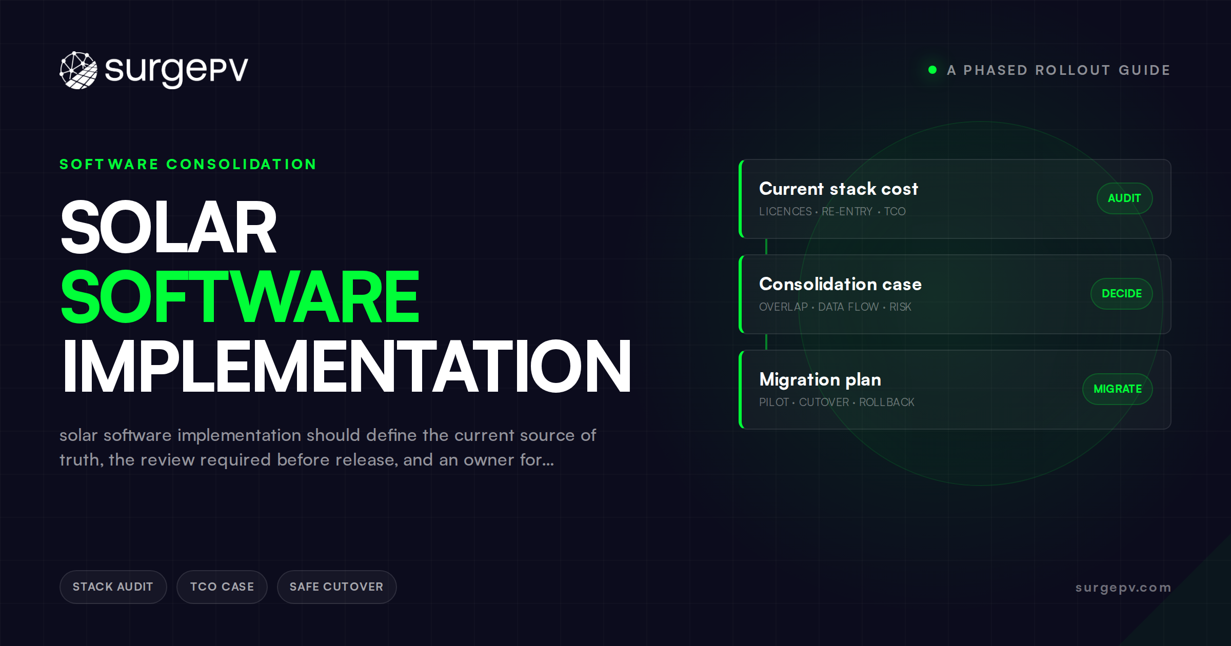 Solar Software Implementation: A Phased Rollout Guide