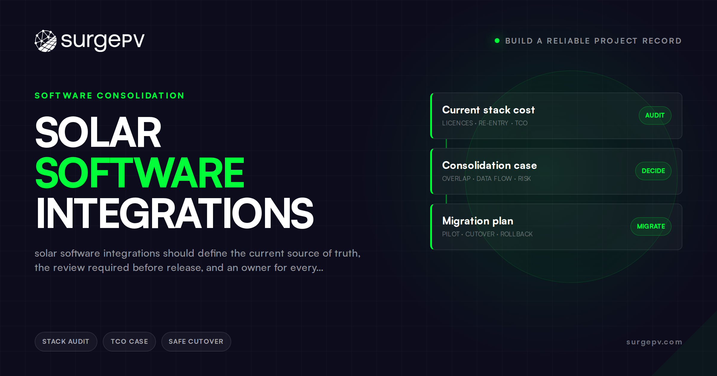 Solar Software Integrations: Build a Reliable Project Record