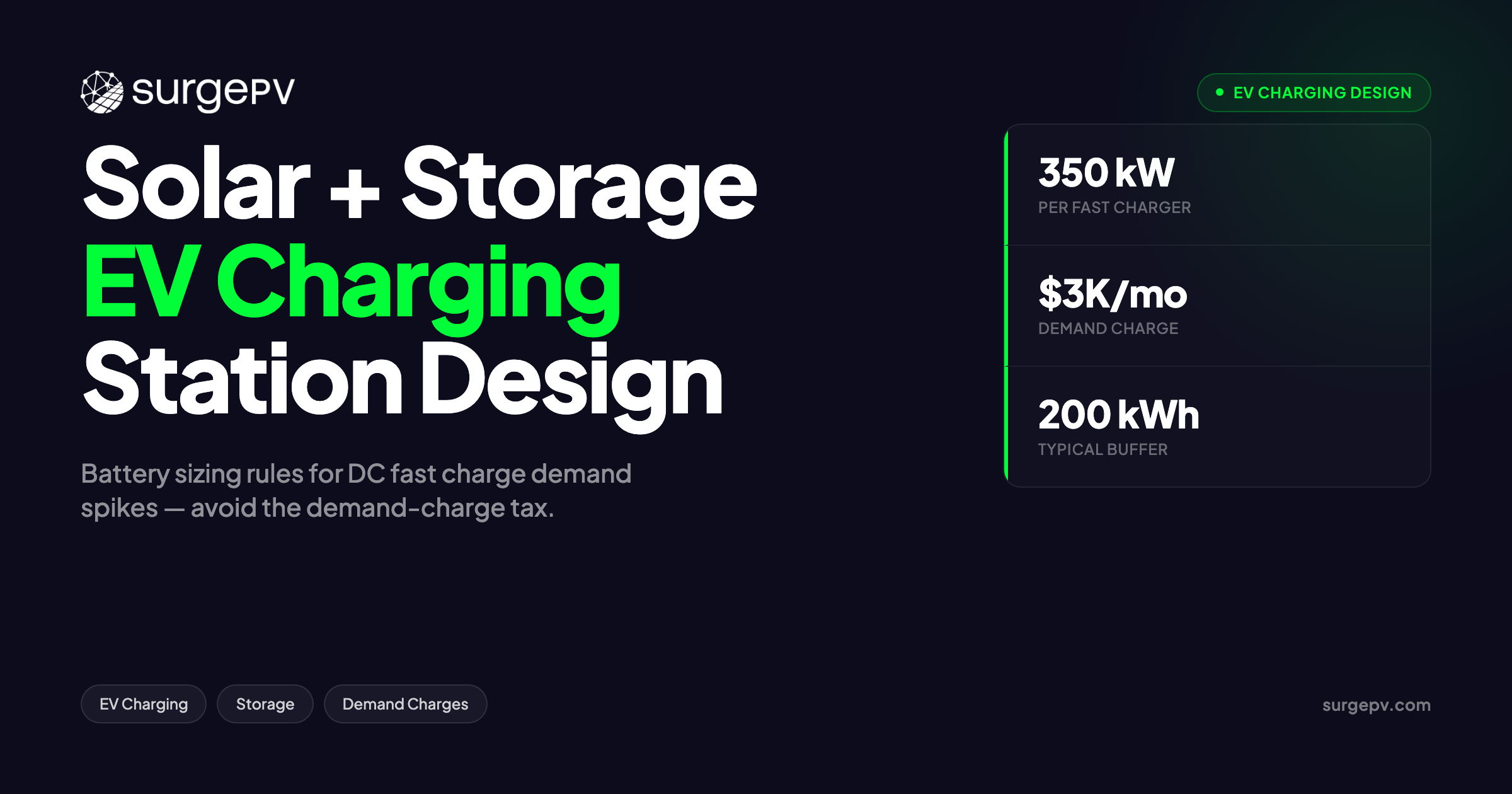 Solar Storage EV Charging Station Design 2026: Battery Sizing for Demand Spikes