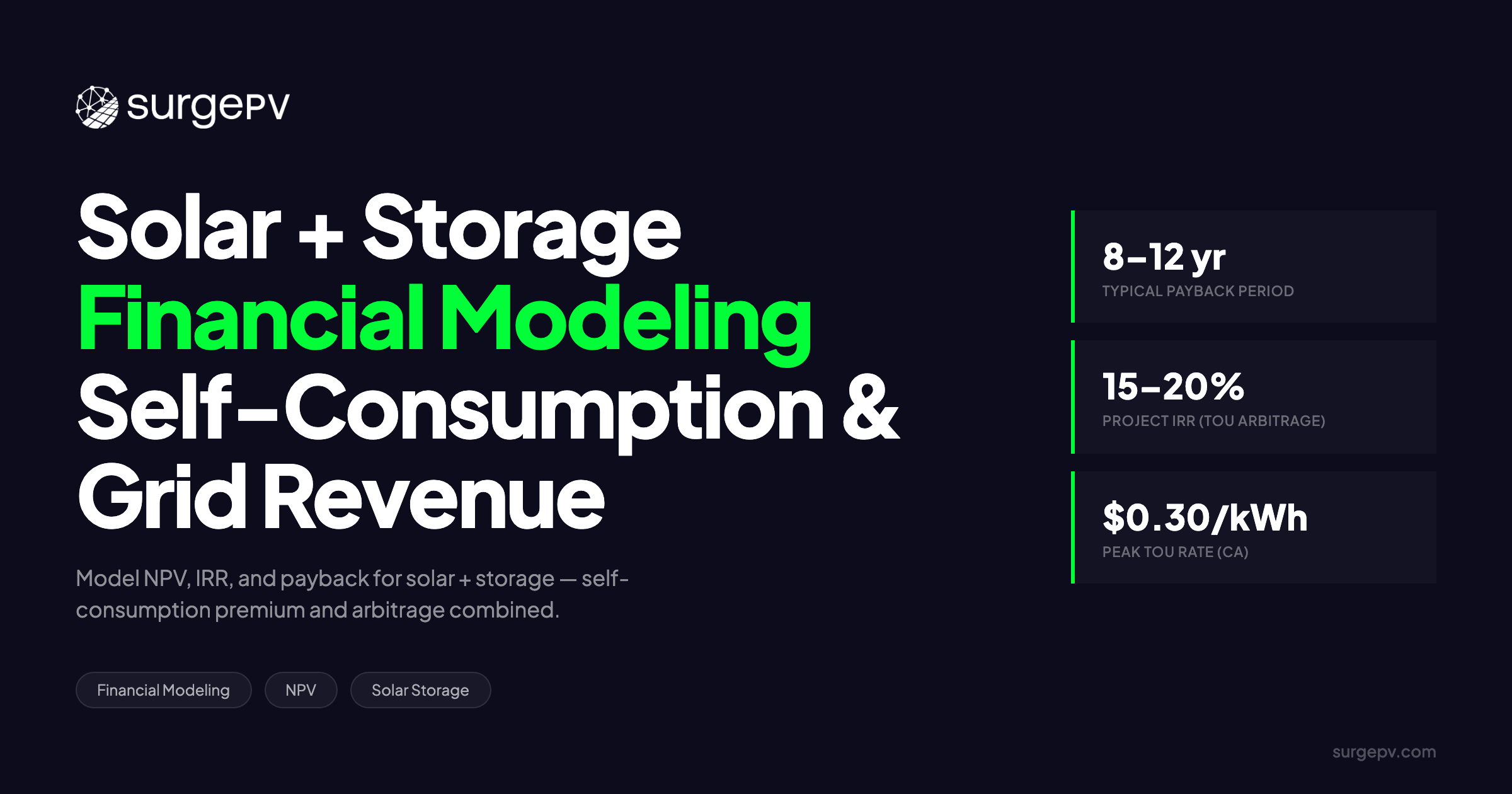 Solar + Storage Financial Modeling: Revenue from Self-Consumption & Grid