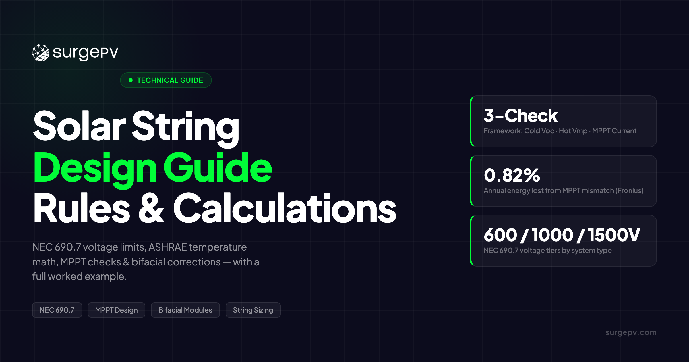 Solar String Design Guide