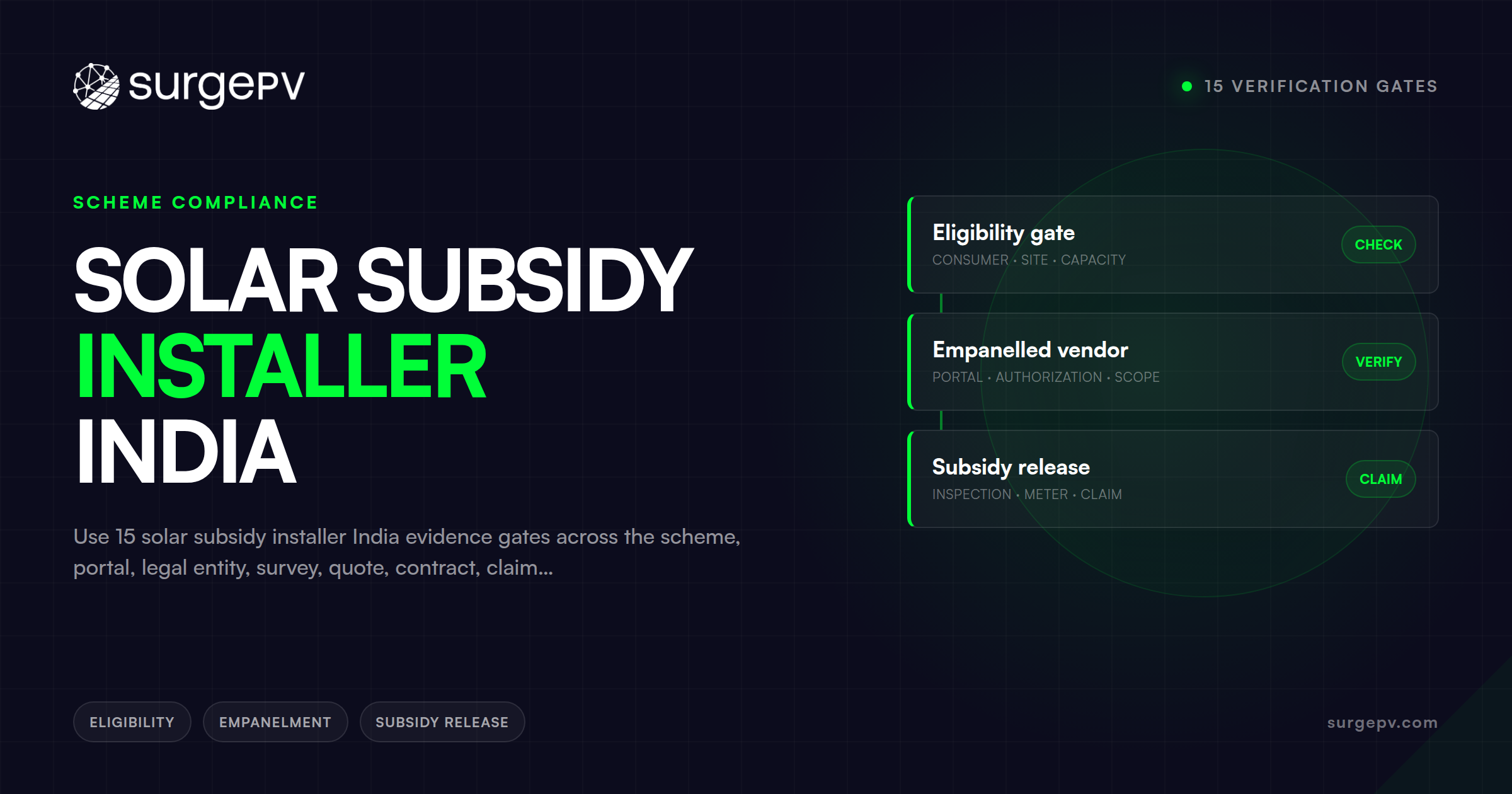 Solar Subsidy Installer India: 15 Verification Gates
