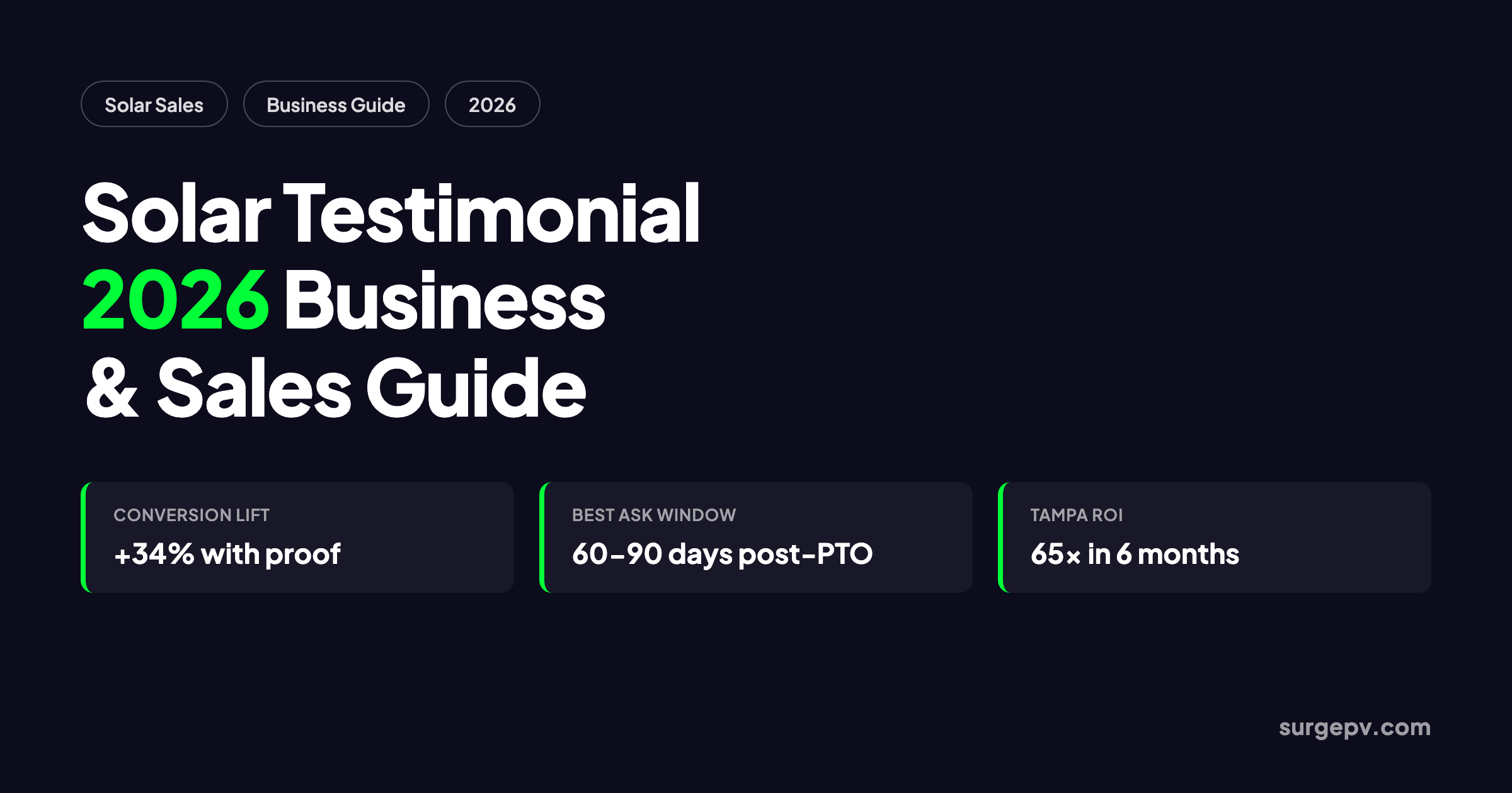 Solar Testimonial 2026: Business and Sales Guide