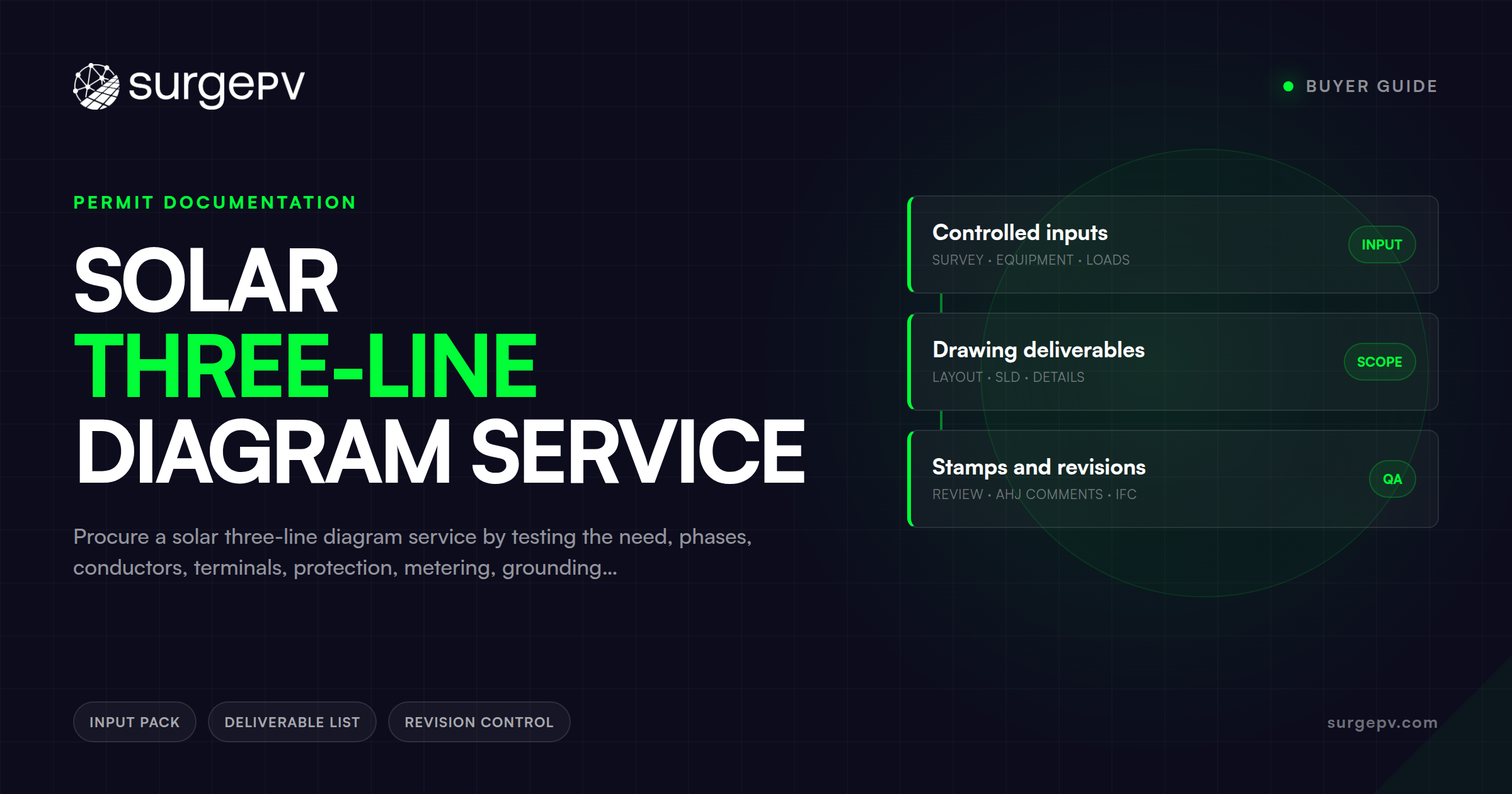 Solar Three-Line Diagram Service: Buyer Guide