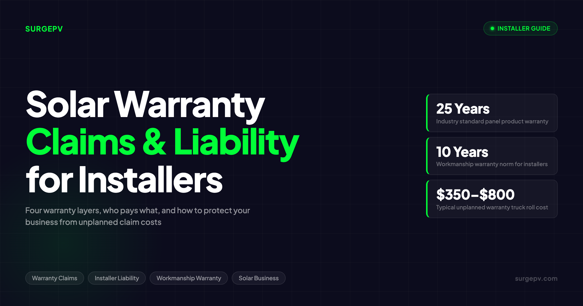 Solar Warranty Claims: What Installers Need to Know About Liability
