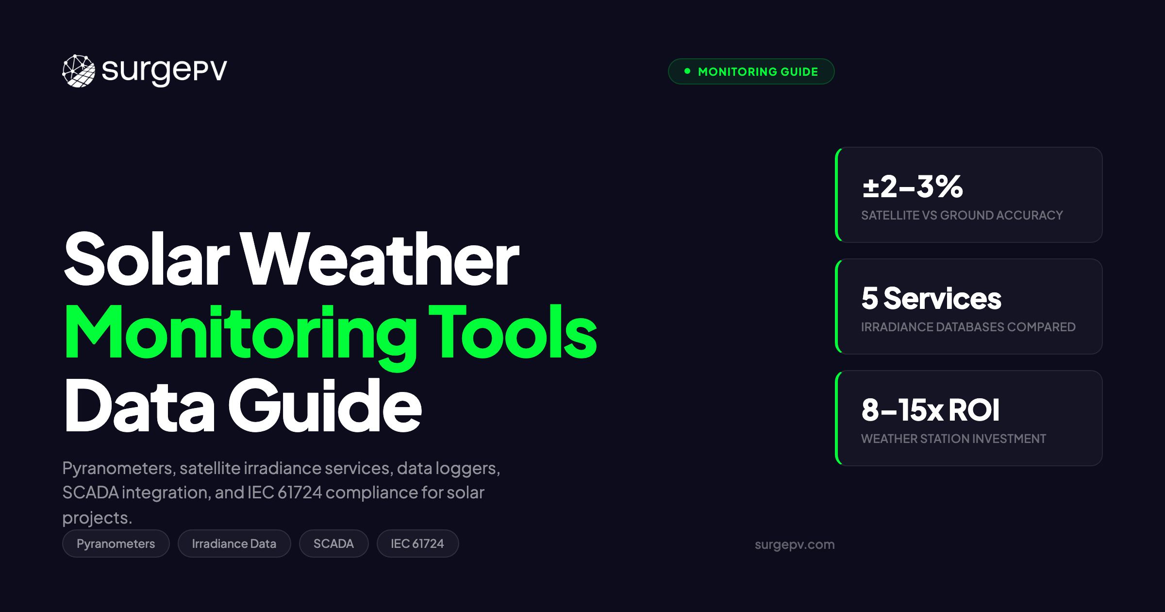 Solar Weather Monitoring Tools 2026: Hardware, Software & Data Integration Guide