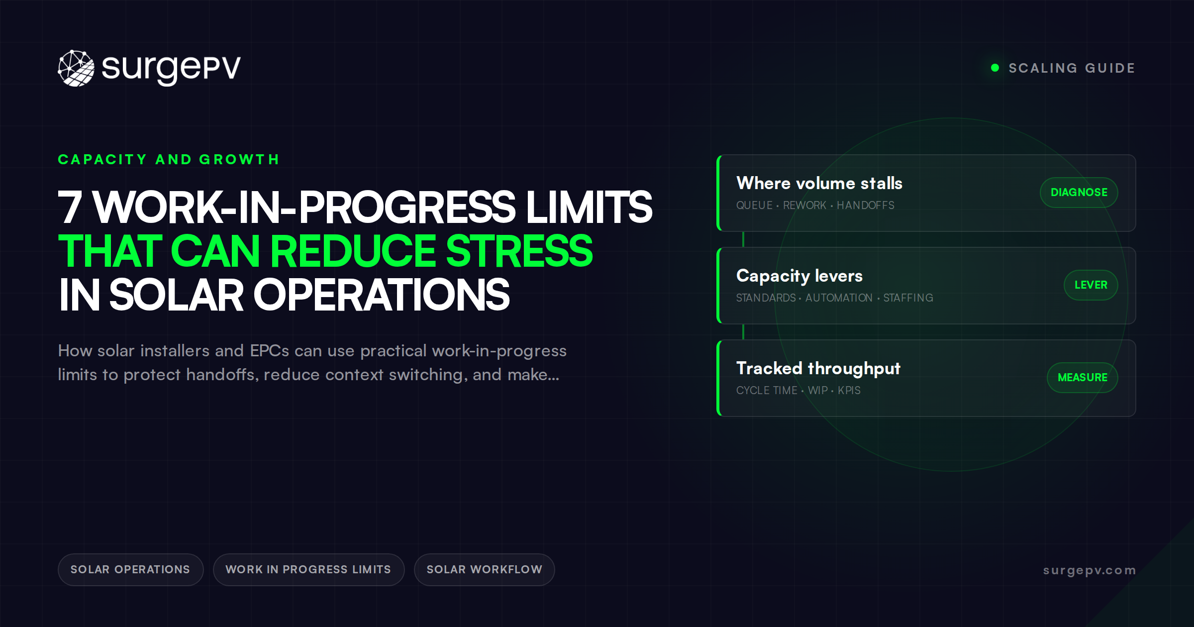 7 Work-in-Progress Limits That Can Reduce Stress in Solar Operations