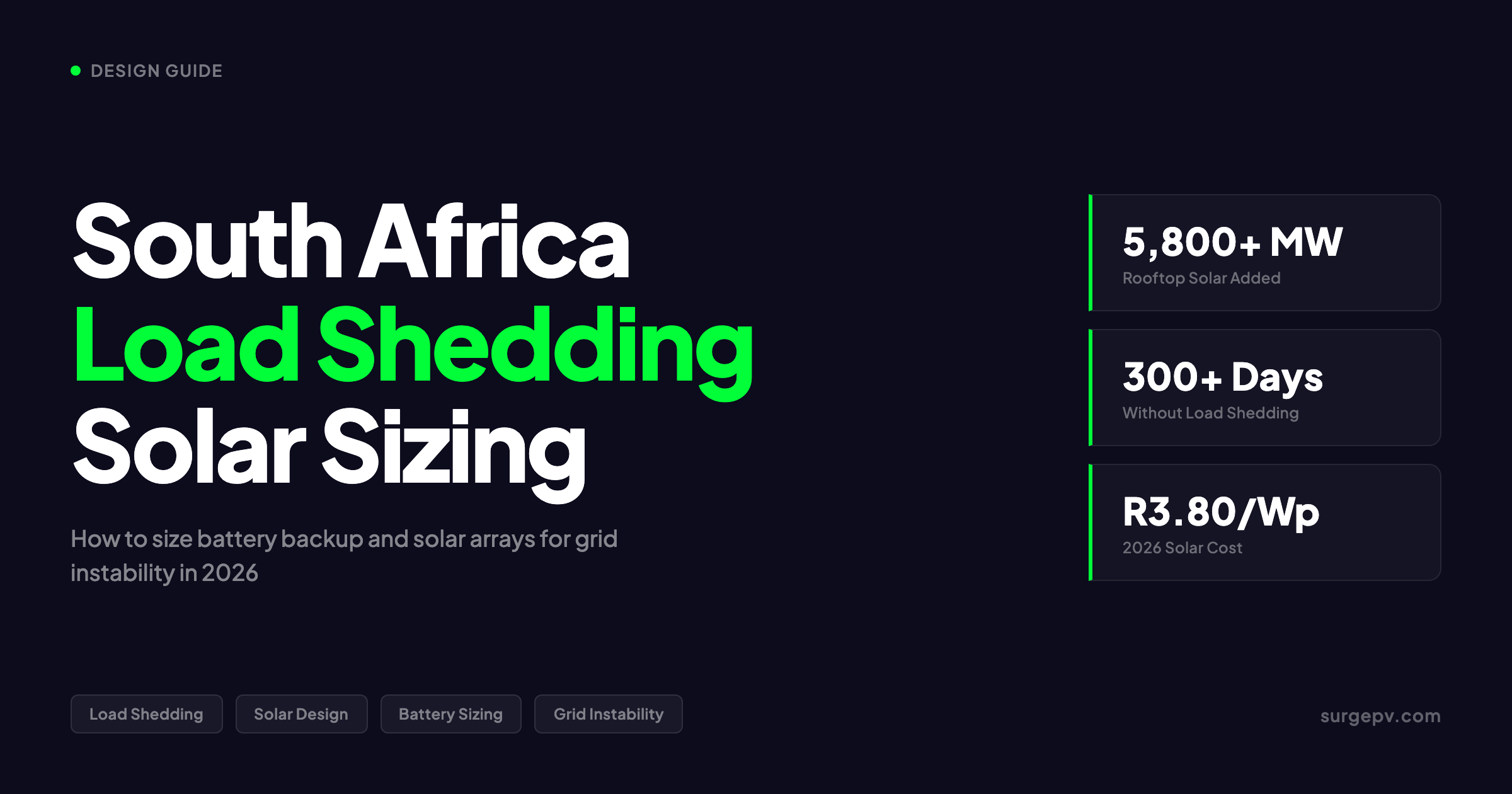 South Africa Load Shedding Solar Design 2026: Sizing for Grid Instability