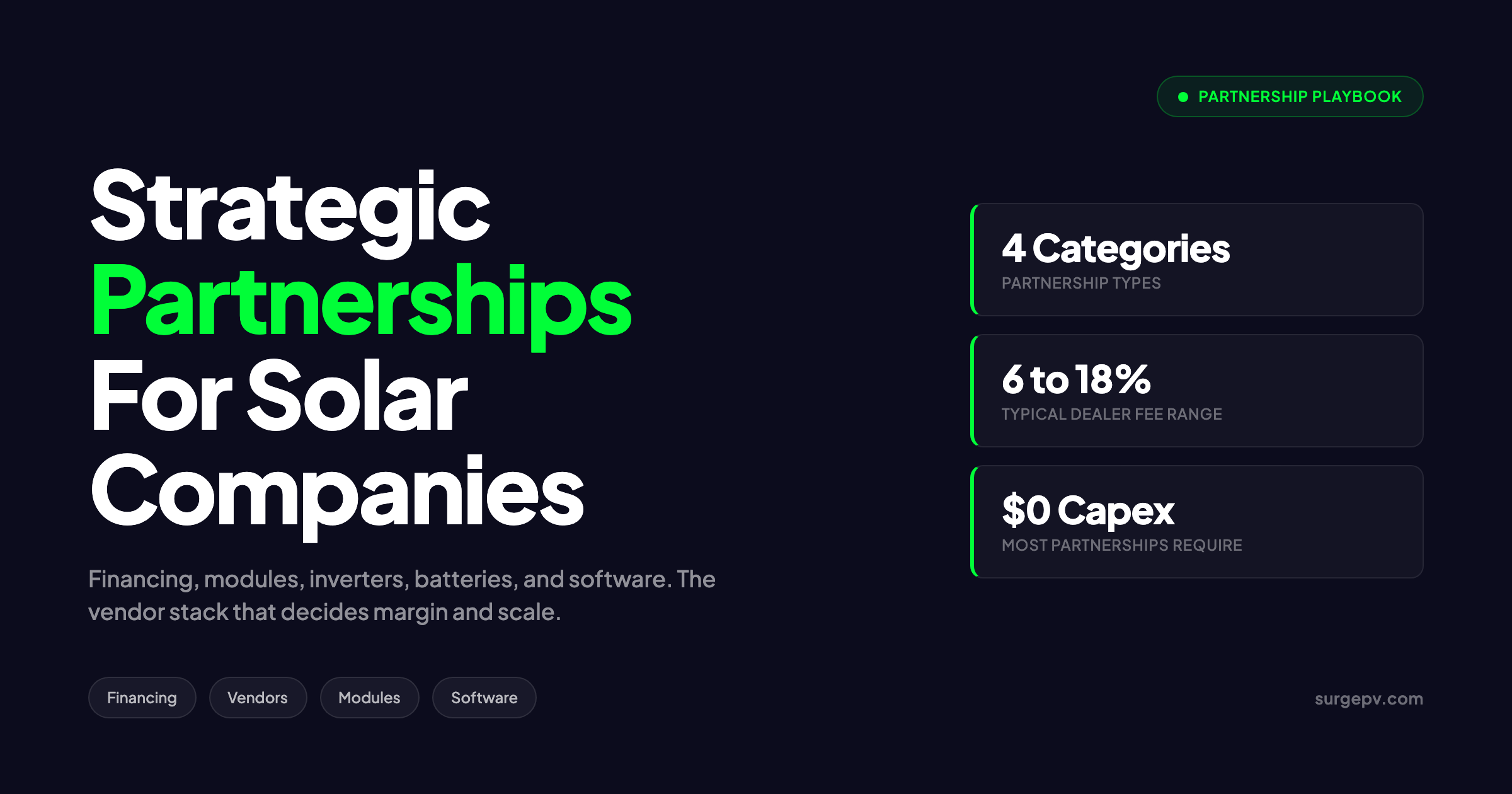 Strategic Partnerships for Solar Companies 2026: Financing & Technology Vendors
