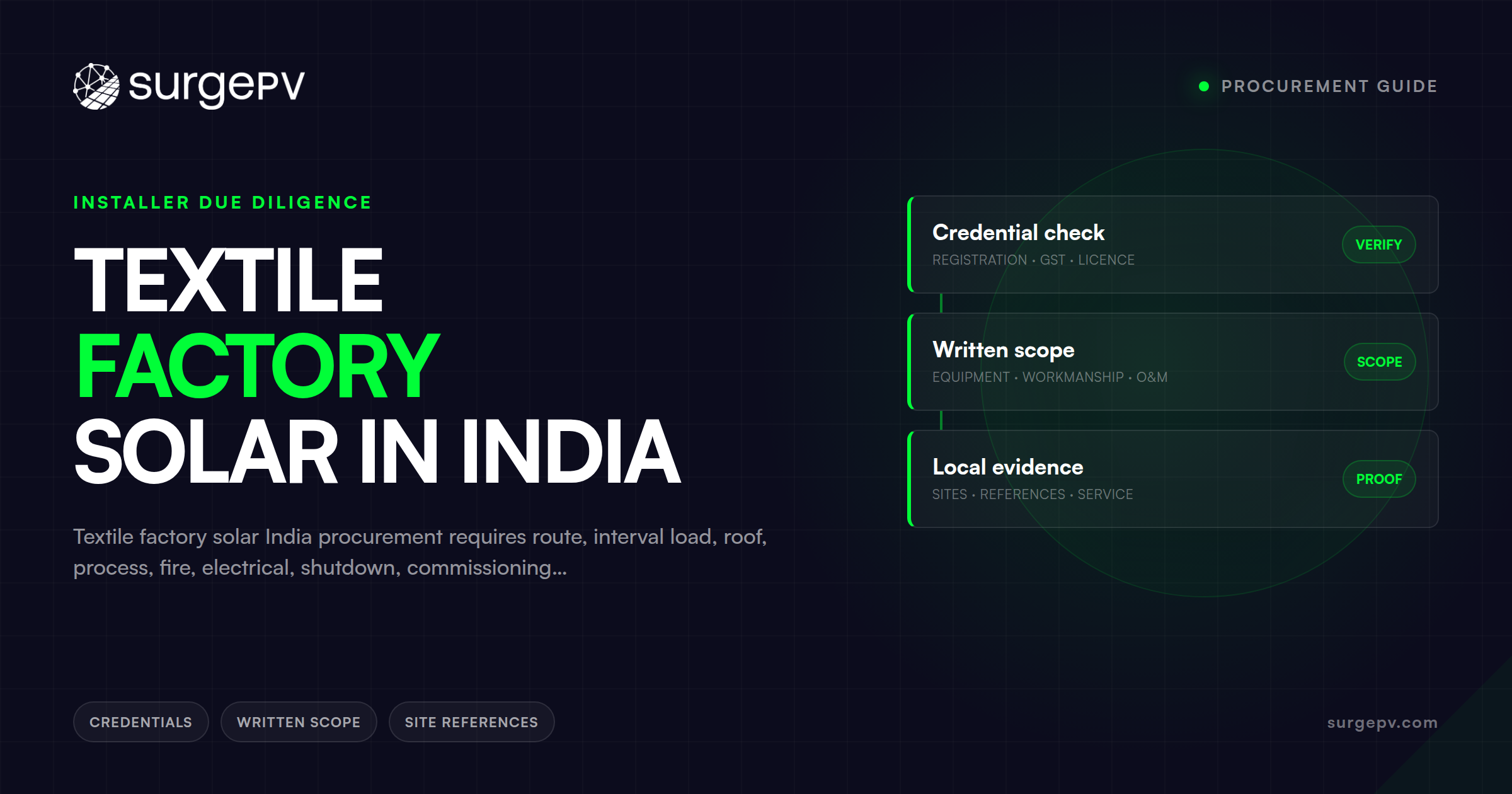 Textile Factory Solar in India: Procurement Guide