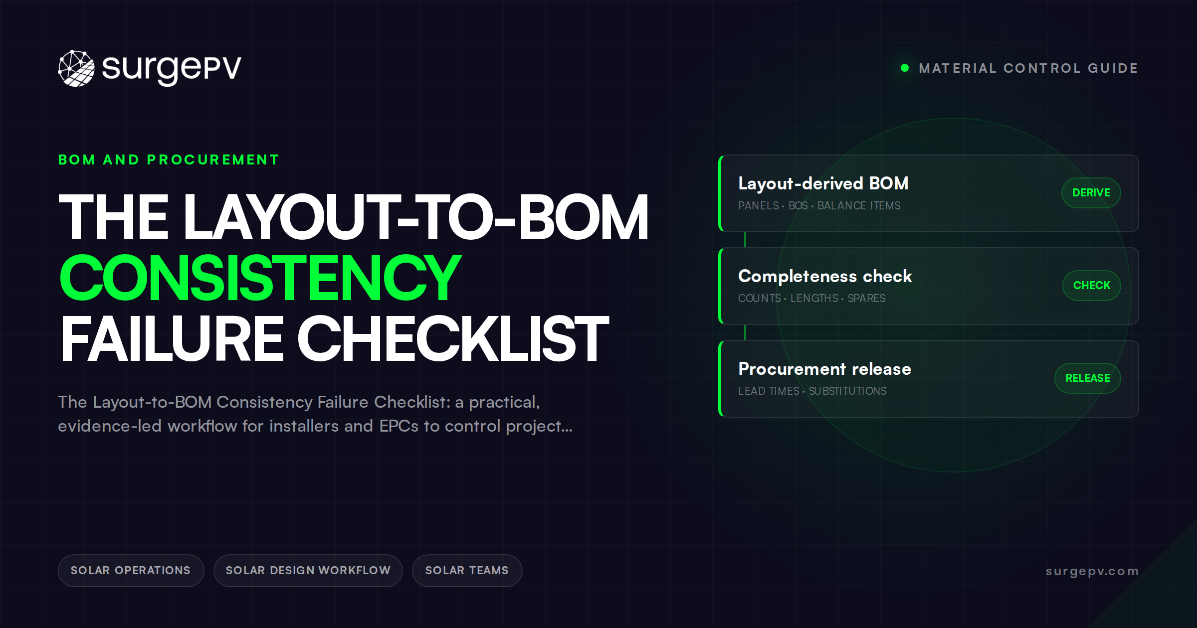 The Layout-to-BOM Consistency Failure Checklist