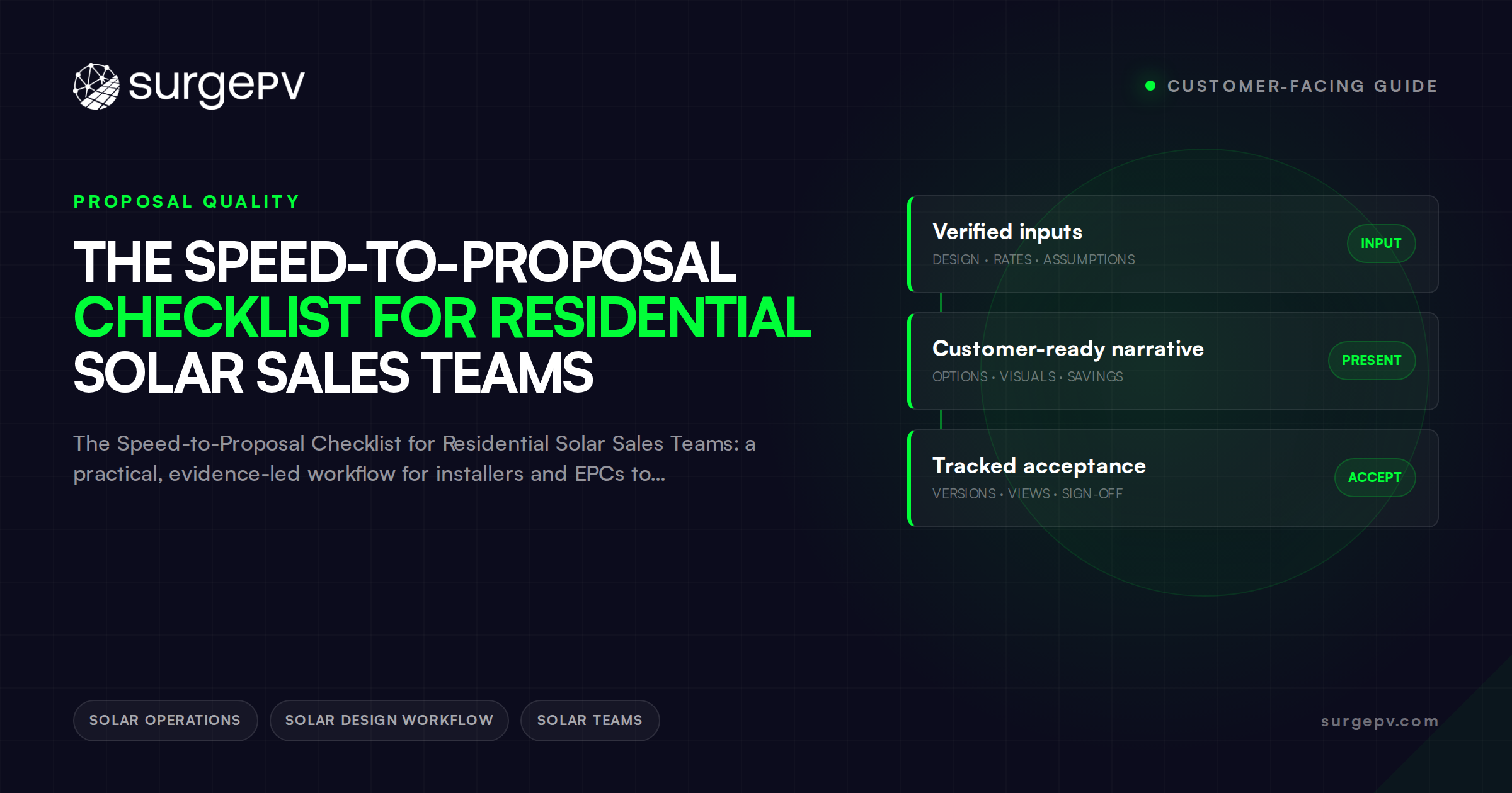 The Speed-to-Proposal Checklist for Residential Solar Sales Teams