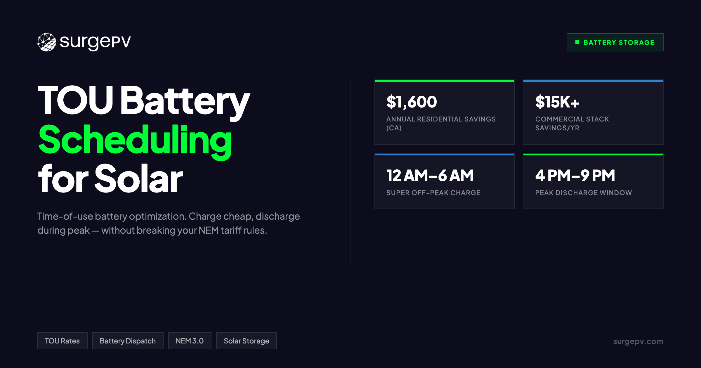TOU Battery Optimization: Charge-Discharge Scheduling for Solar
