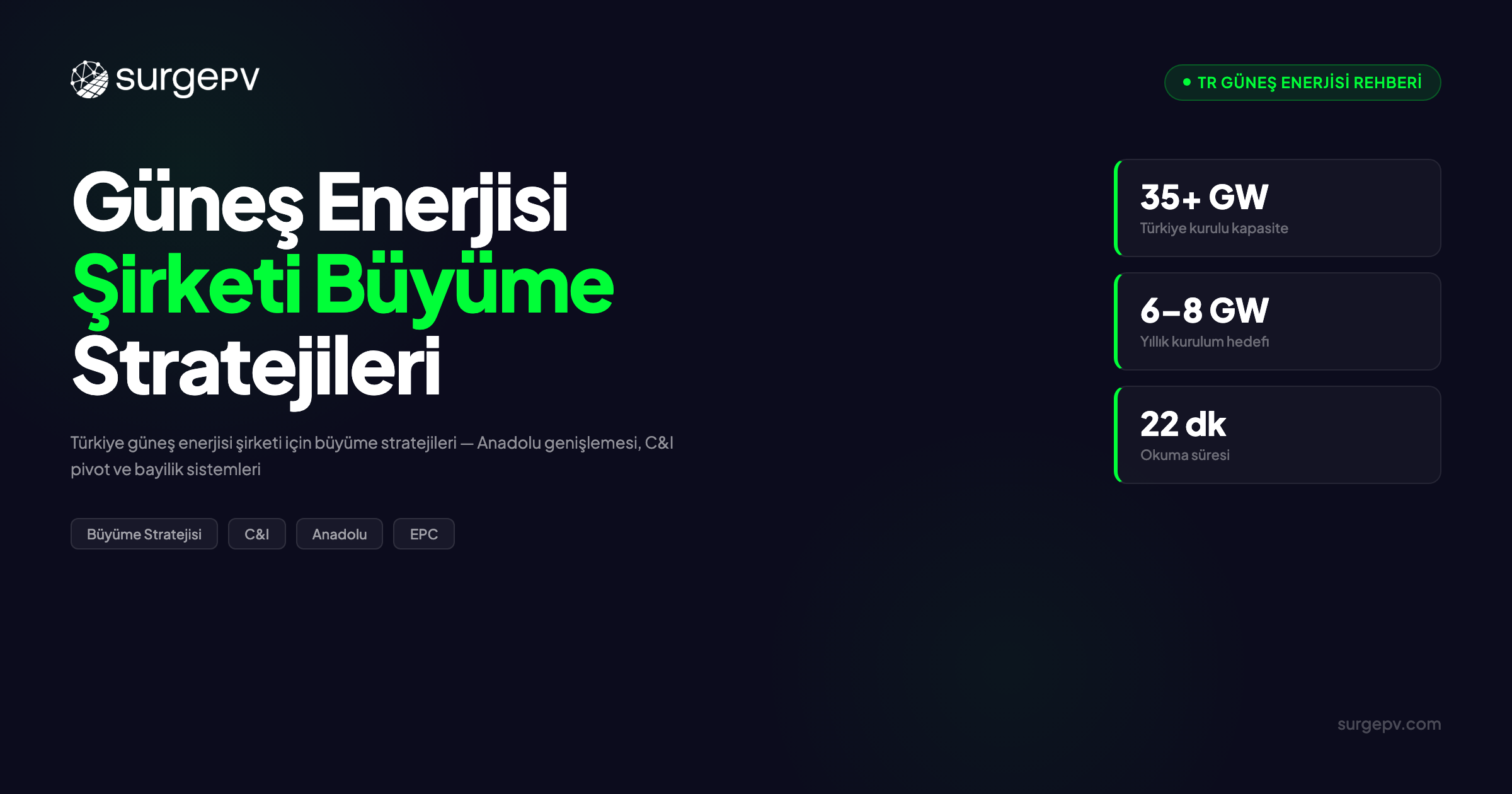 Güneş Enerjisi Şirketi Büyüme Stratejileri 2026: Ciro Artırma, Müşteri Edinme Maliyetini Düşürme ve Daha Fazla Proje Kazanma