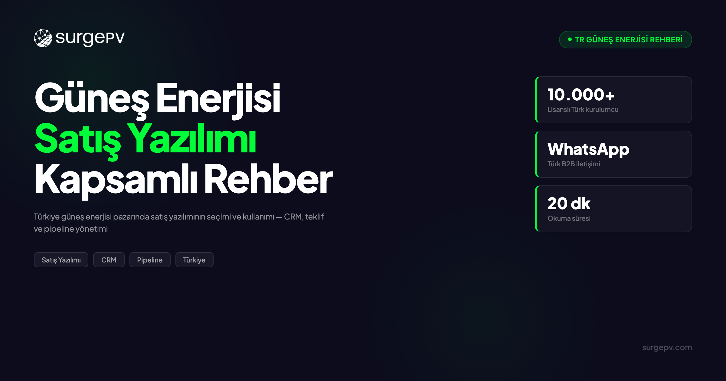 Güneş Enerjisi Satış Yazılımı Rehberi 2026