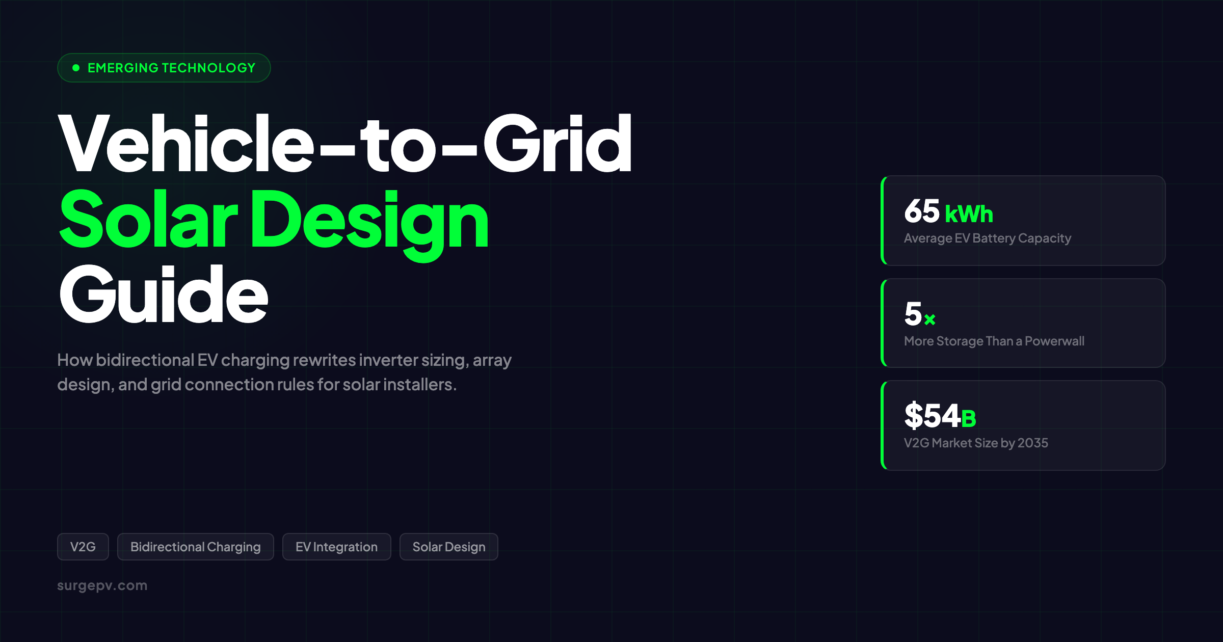 Vehicle-to-Grid (V2G) and Solar: How Bidirectional Charging Changes Design