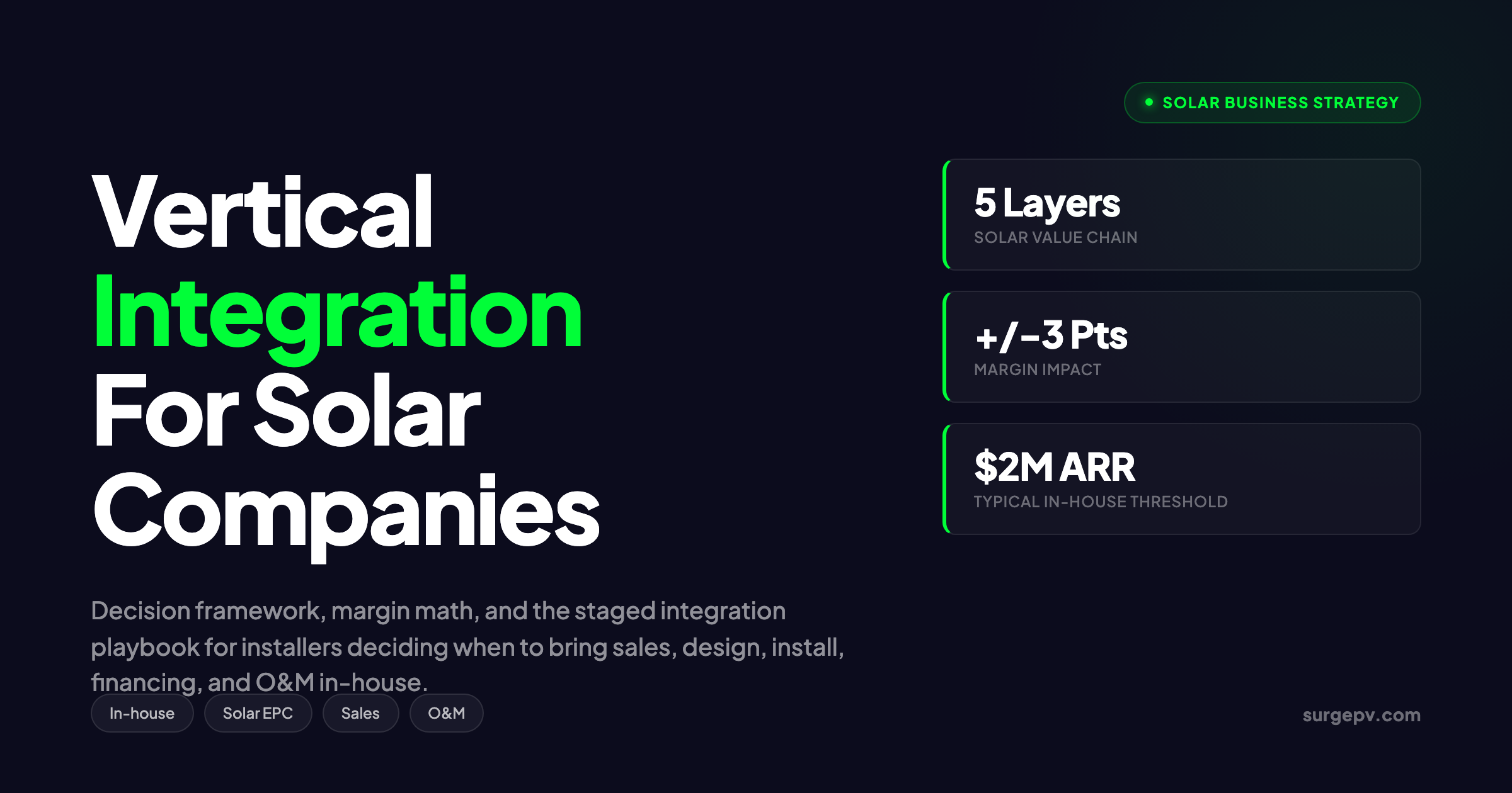 Vertical Integration for Solar Companies 2026: When to Bring In-House