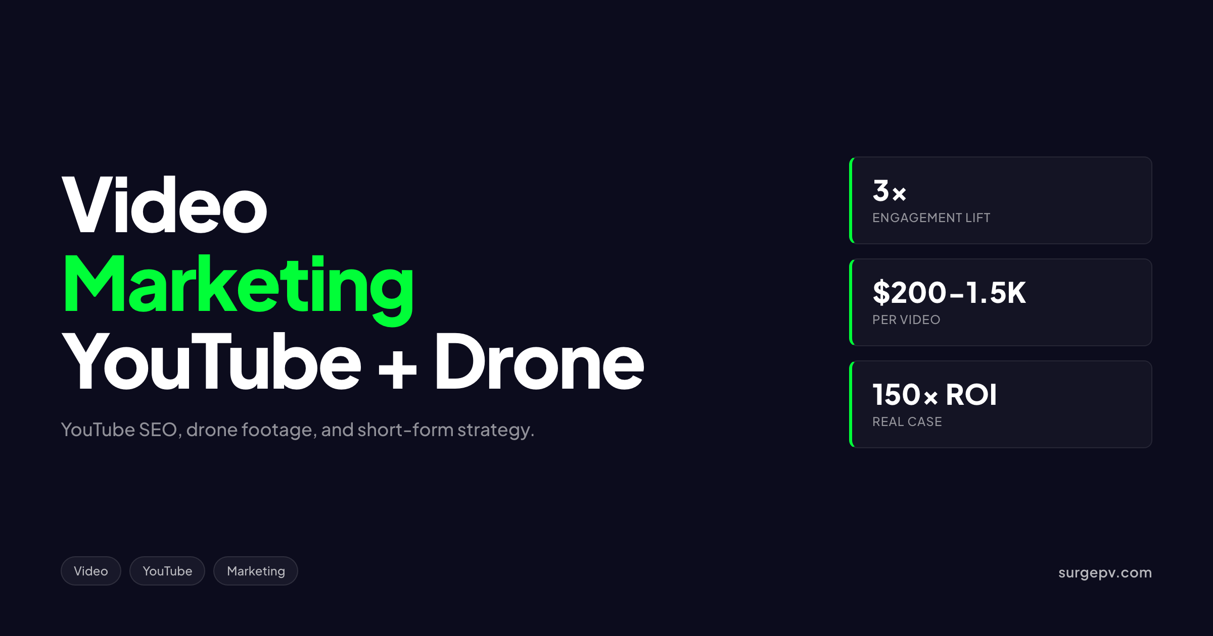Video Marketing for Solar Installers 2026: YouTube SEO & Drone Footage