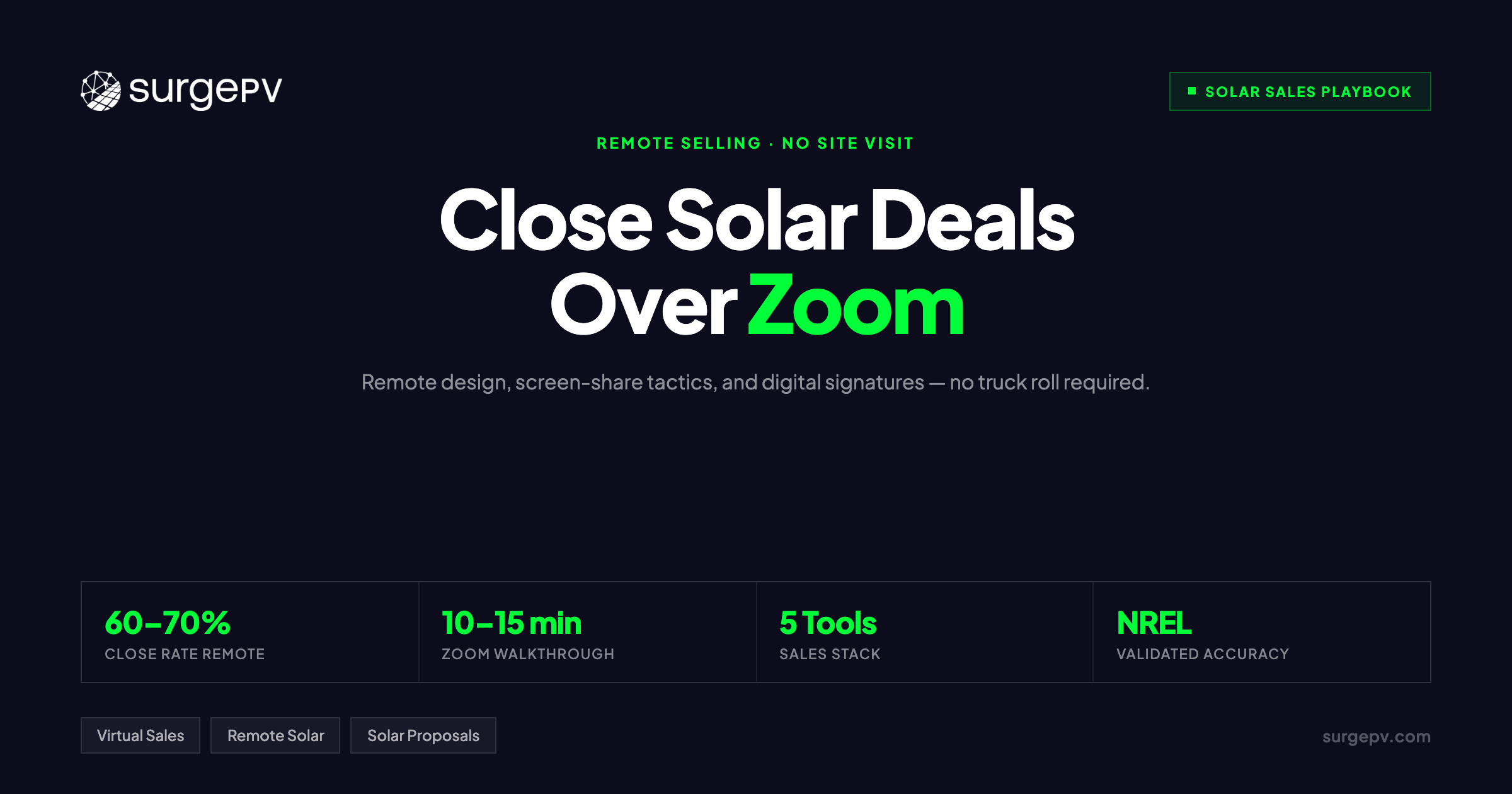 Virtual Solar Sales Process: How to Sell Solar Remotely and Close Deals Over Zoom