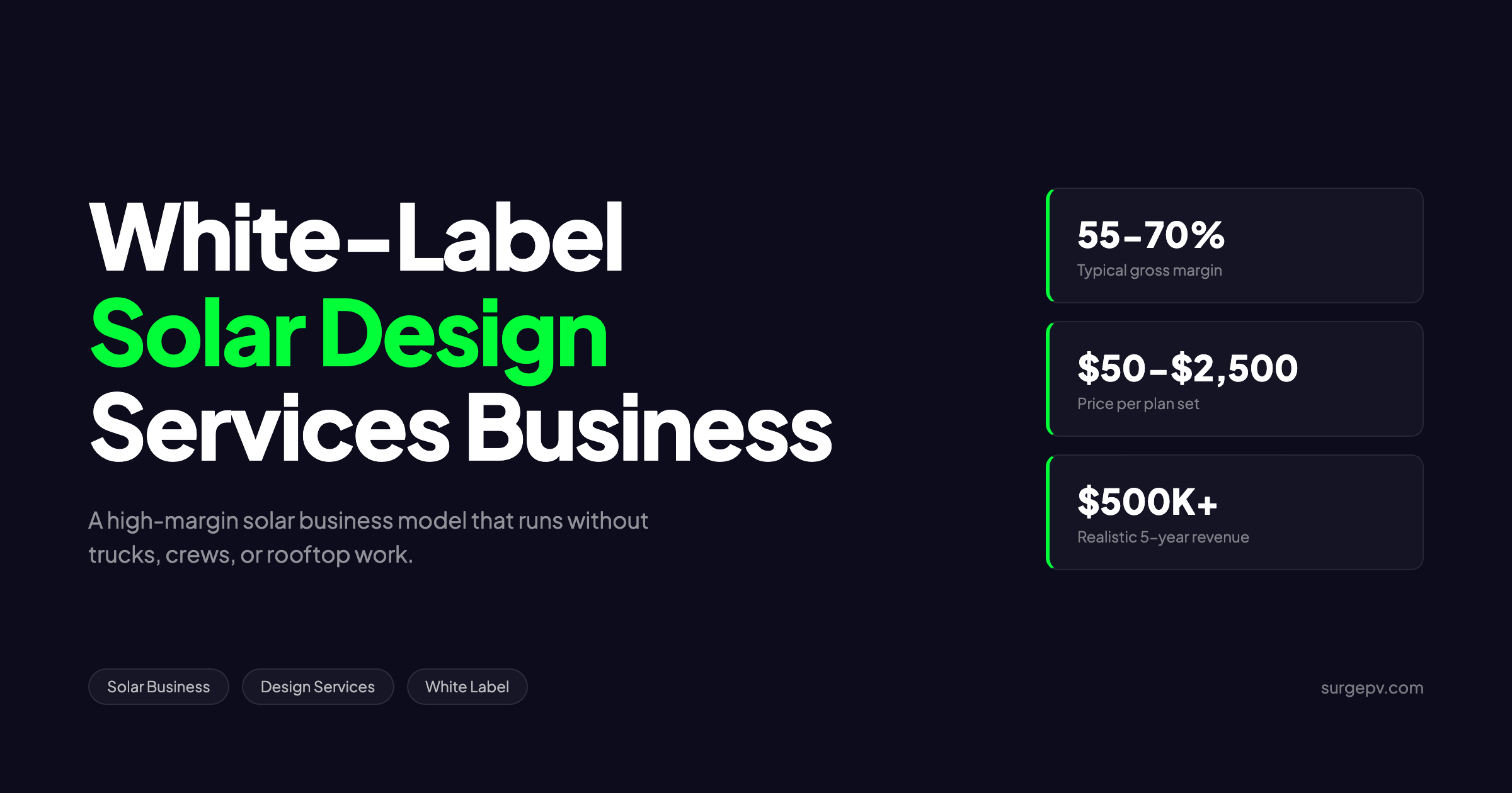White-Label Solar Design Services 2026: Revenue Without Installing