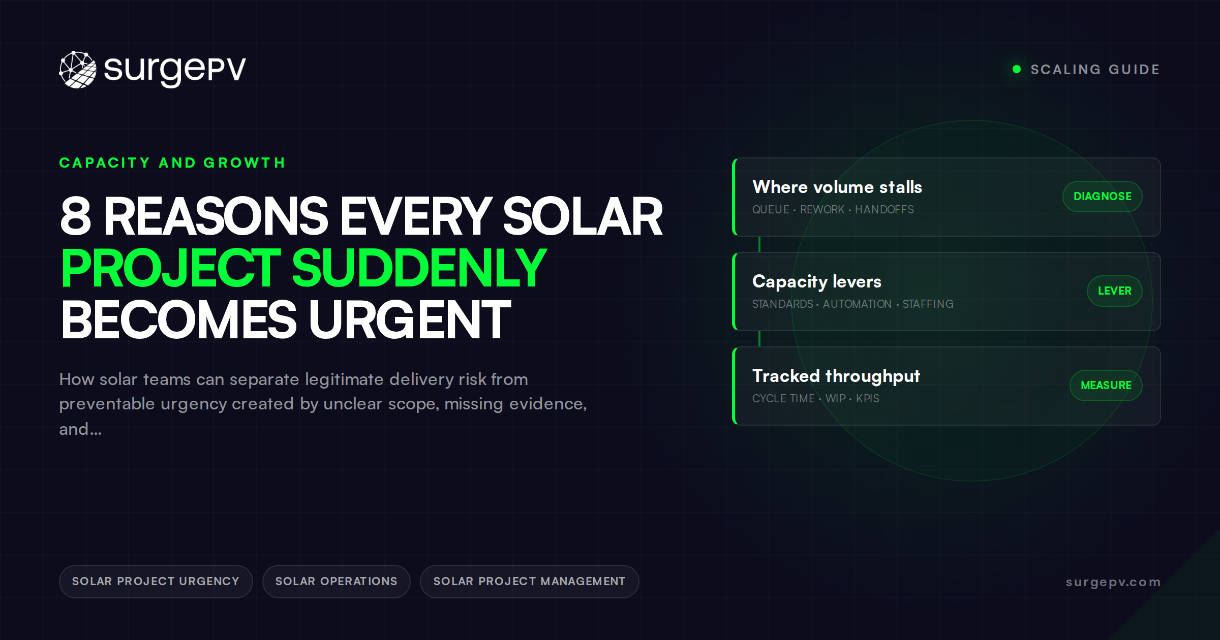8 Reasons Every Solar Project Suddenly Becomes Urgent
