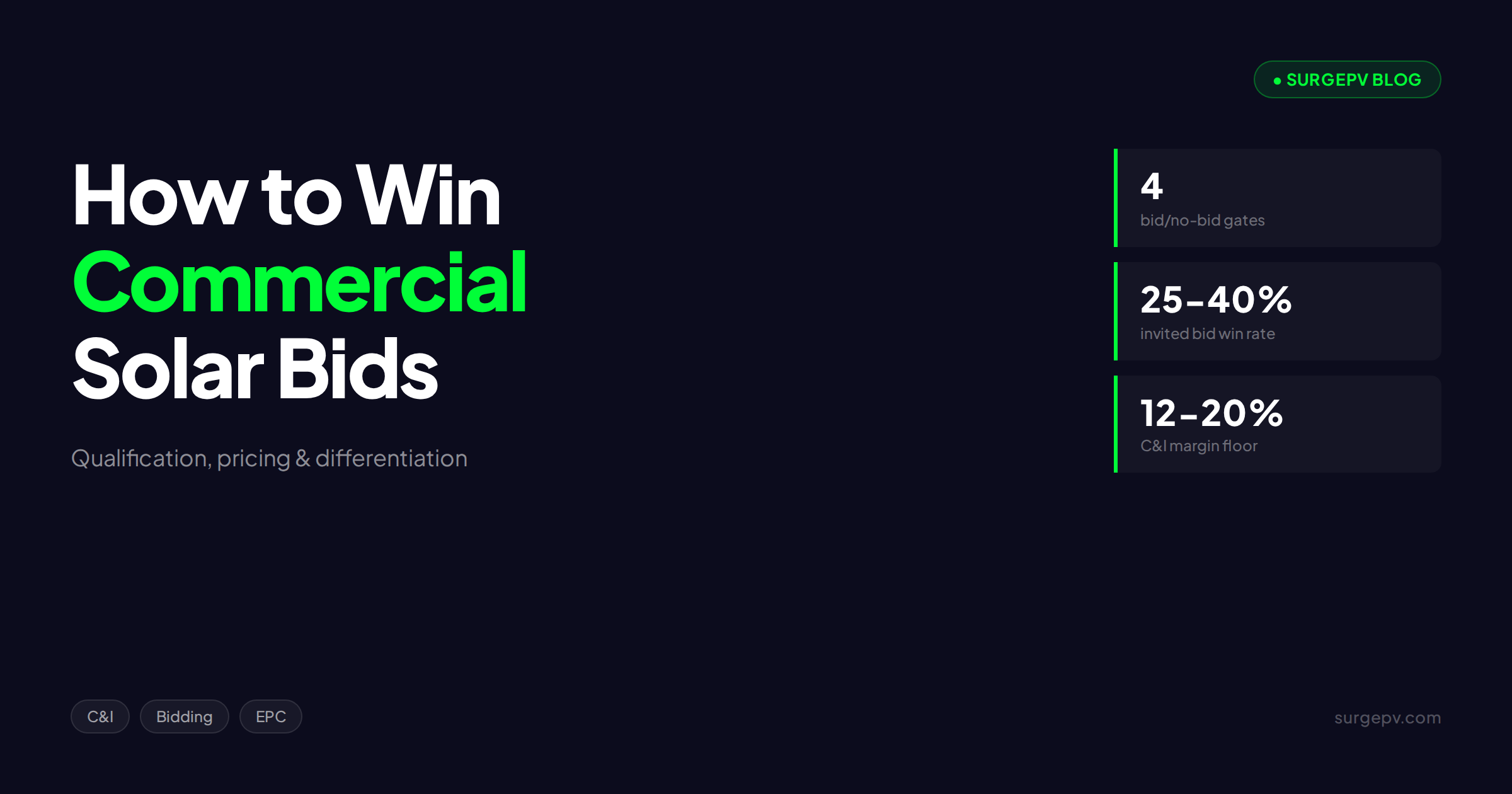 How to Win Commercial Solar Bids: Qualification, Pricing & Differentiation