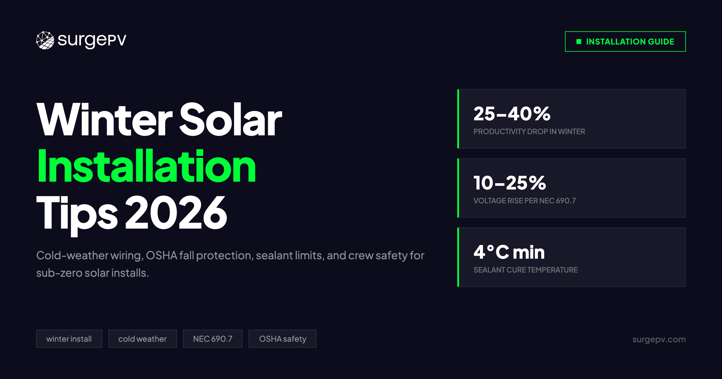 Winter Solar Installation Tips 2026: Cold-Weather Wiring, Roof Safety & Productivity