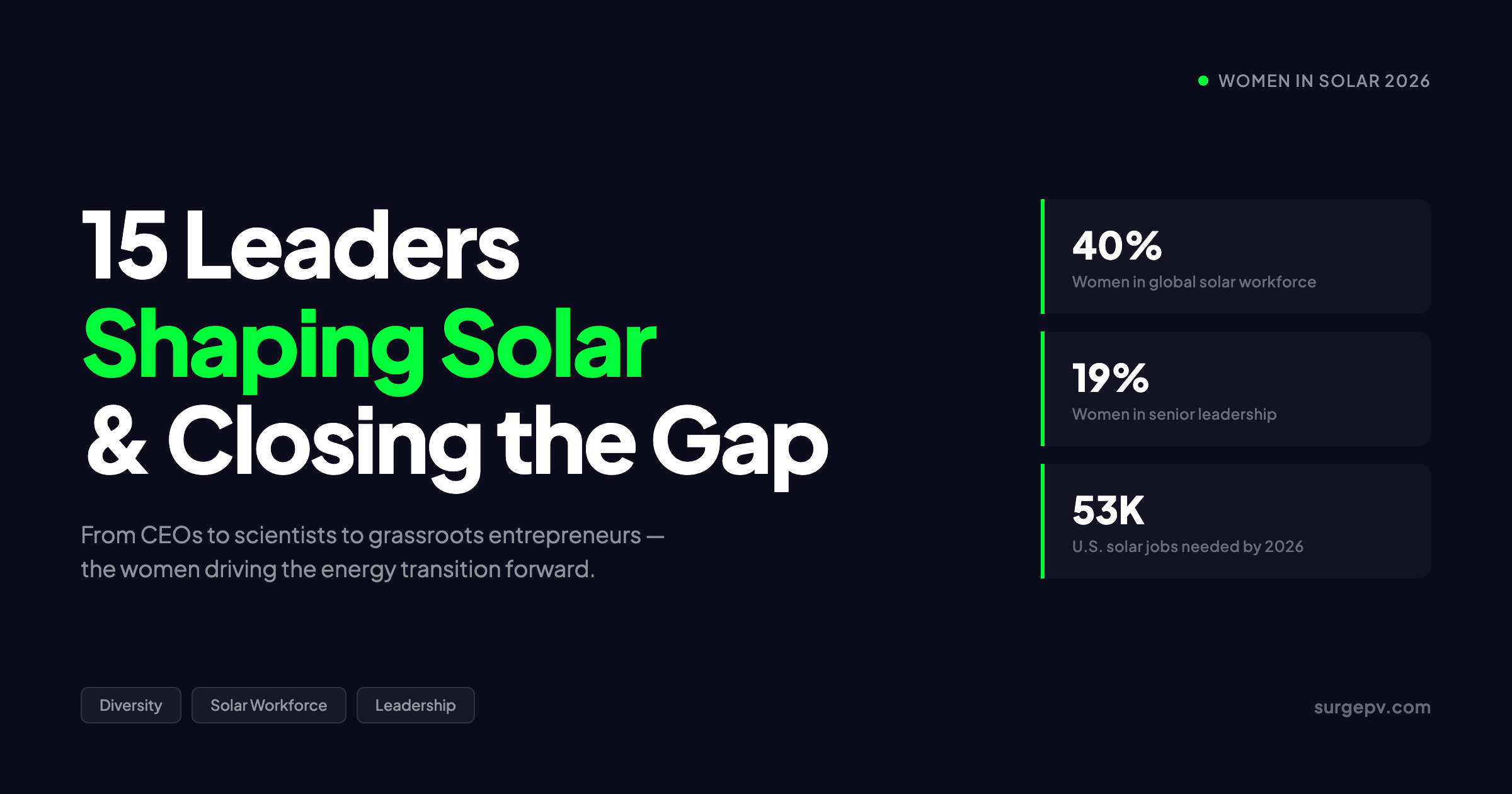Women in Solar: 15 Leaders Shaping the Industry & Closing the Gap