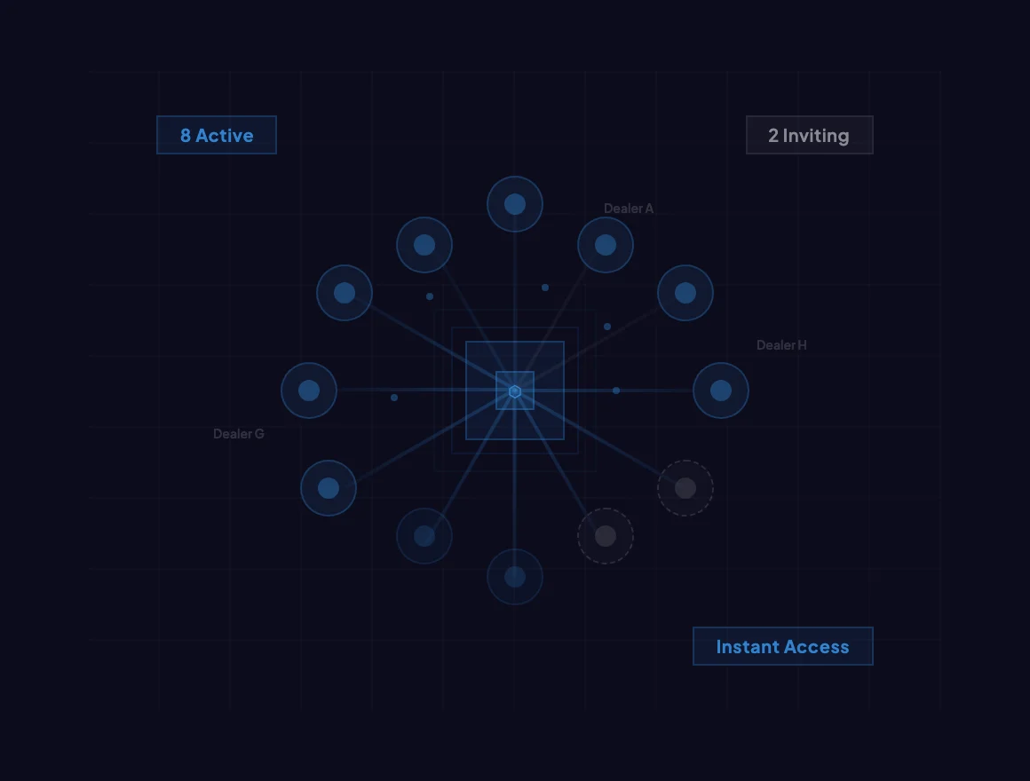 Red hub-and-spoke de distribuidores con estados activo y pendiente