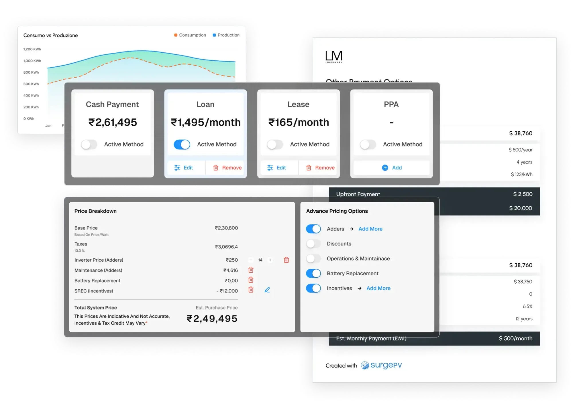 Projeto solar comercial