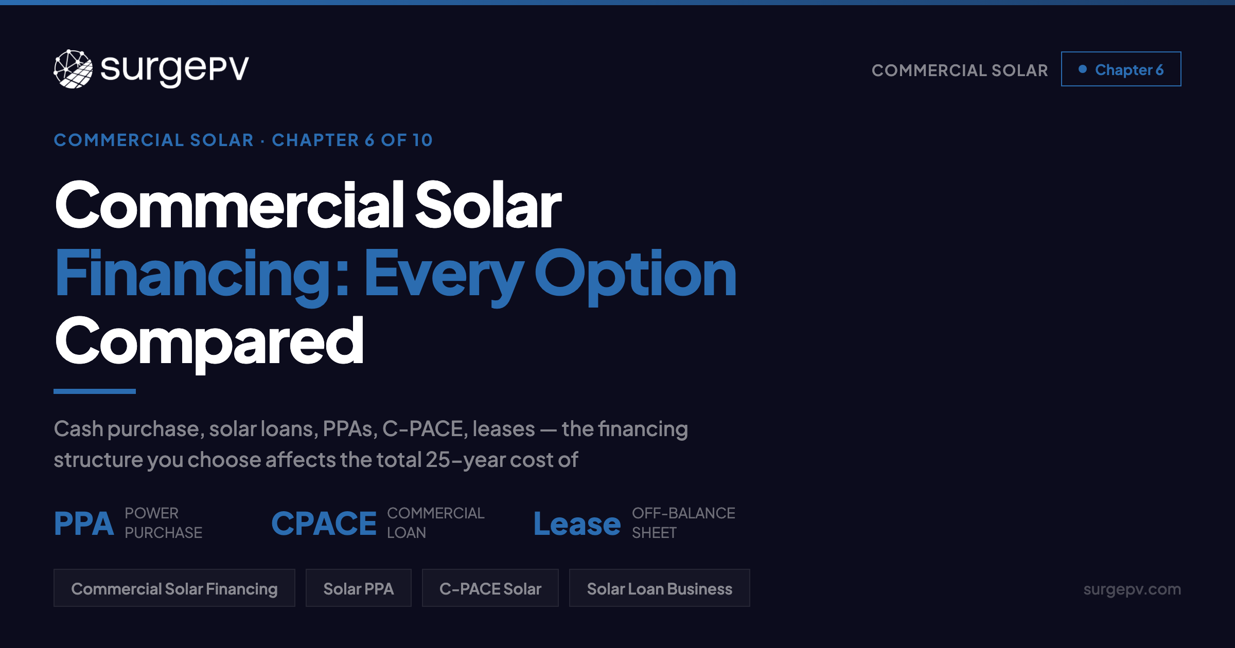 Commercial Solar Financing: Every Option Compared