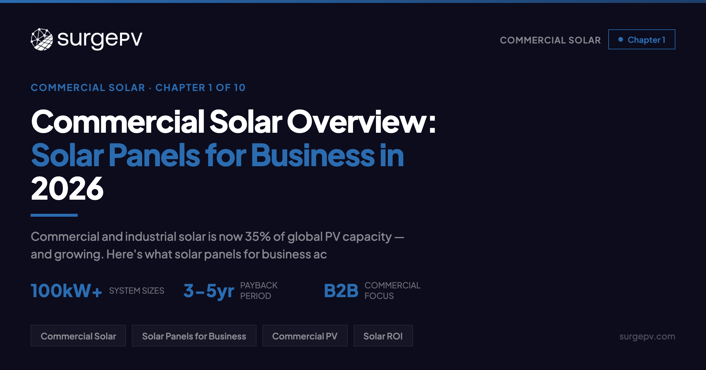 Commercial Solar Overview: Solar Panels for Business in 2026