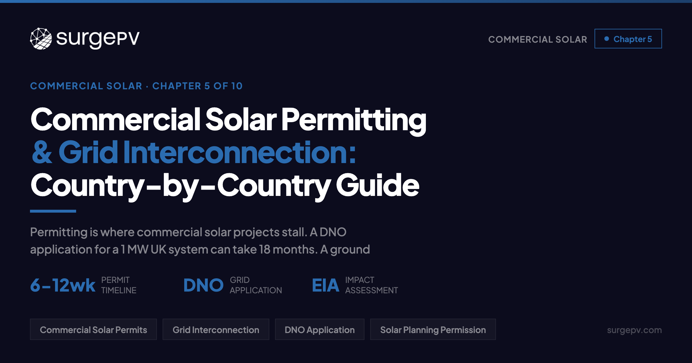 Commercial Solar Permitting & Grid Interconnection: Country-by-Country Guide