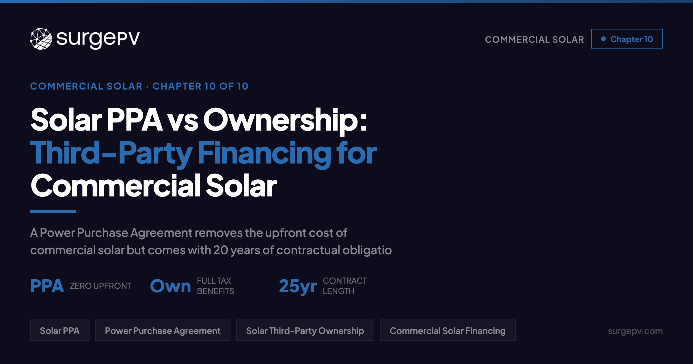Solar PPA vs Ownership: Third-Party Financing for Commercial Solar